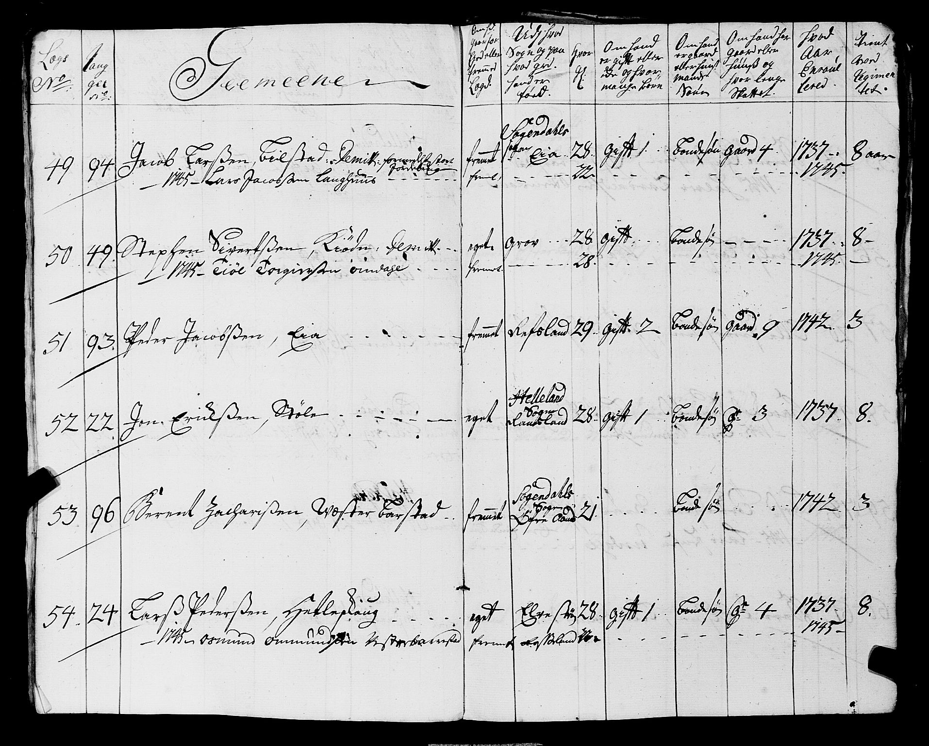 Fylkesmannen i Rogaland, AV/SAST-A-101928/99/3/325/325CA, 1655-1832, p. 3663