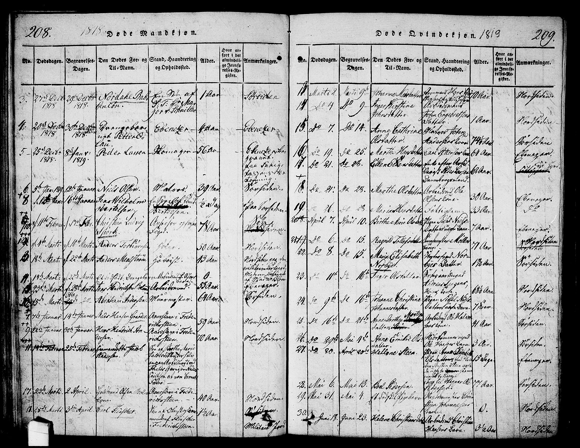 Halden prestekontor Kirkebøker, AV/SAO-A-10909/G/Ga/L0001: Parish register (copy) no. 1, 1815-1833, p. 208-209