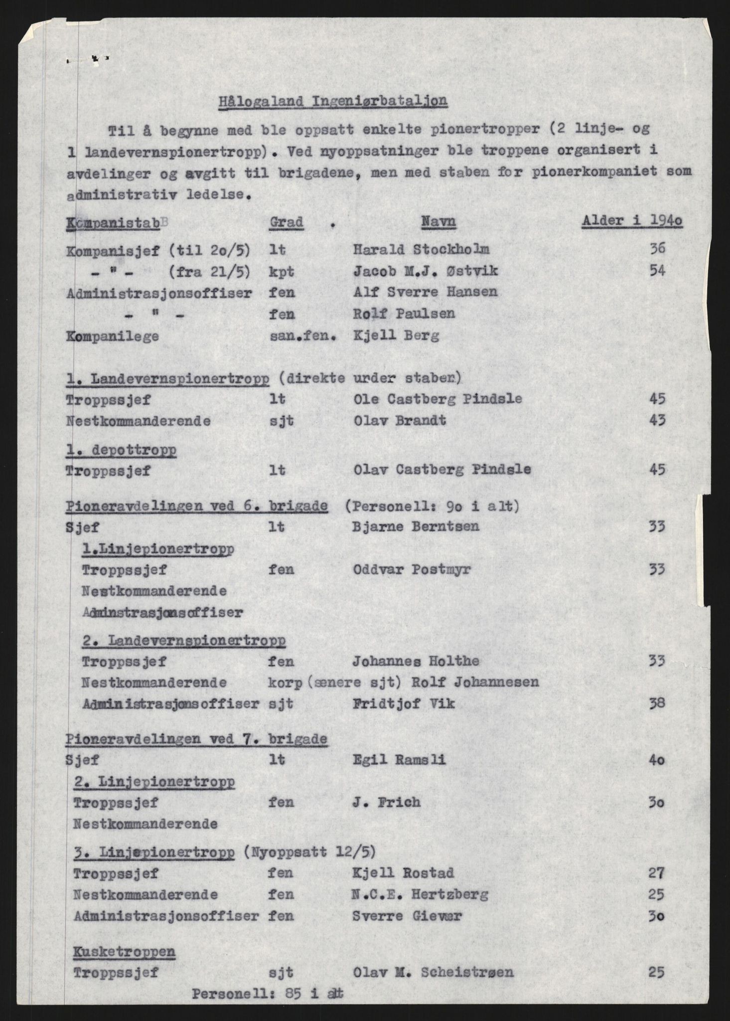 Forsvaret, Forsvarets krigshistoriske avdeling, AV/RA-RAFA-2017/Y/Yb/L0156: II-C-11-670-675  -  6. Divisjon: Hålogaland ingeniørbataljon, 1940, p. 32