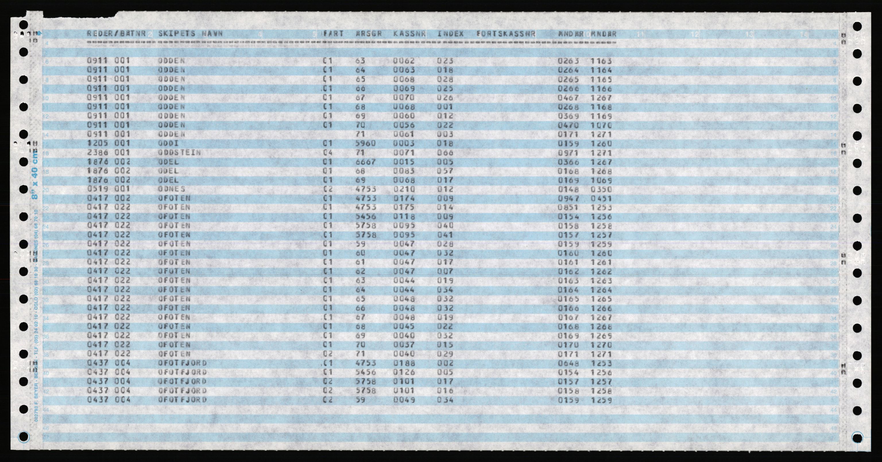 Direktoratet for sjømenn, AV/RA-S-3545/K/Ka, 1947-1971, p. 879