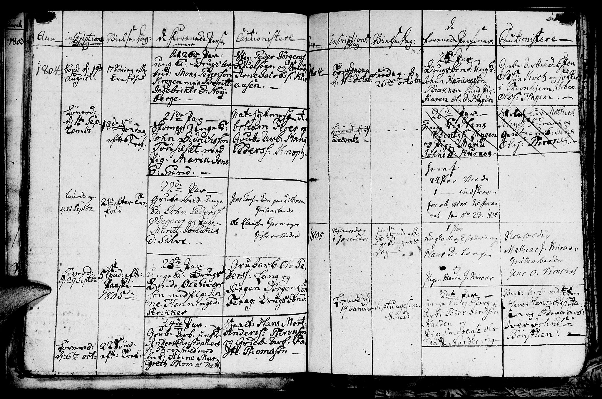 Ministerialprotokoller, klokkerbøker og fødselsregistre - Sør-Trøndelag, SAT/A-1456/681/L0937: Parish register (copy) no. 681C01, 1798-1810, p. 50-51