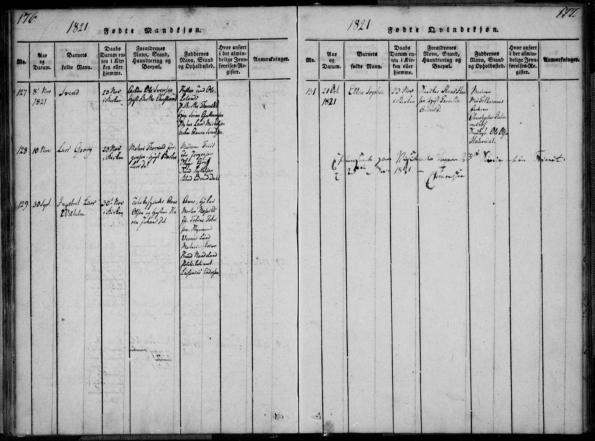 Kristiansand domprosti, AV/SAK-1112-0006/F/Fa/L0008: Parish register (official) no. A 8, 1818-1821, p. 176-177