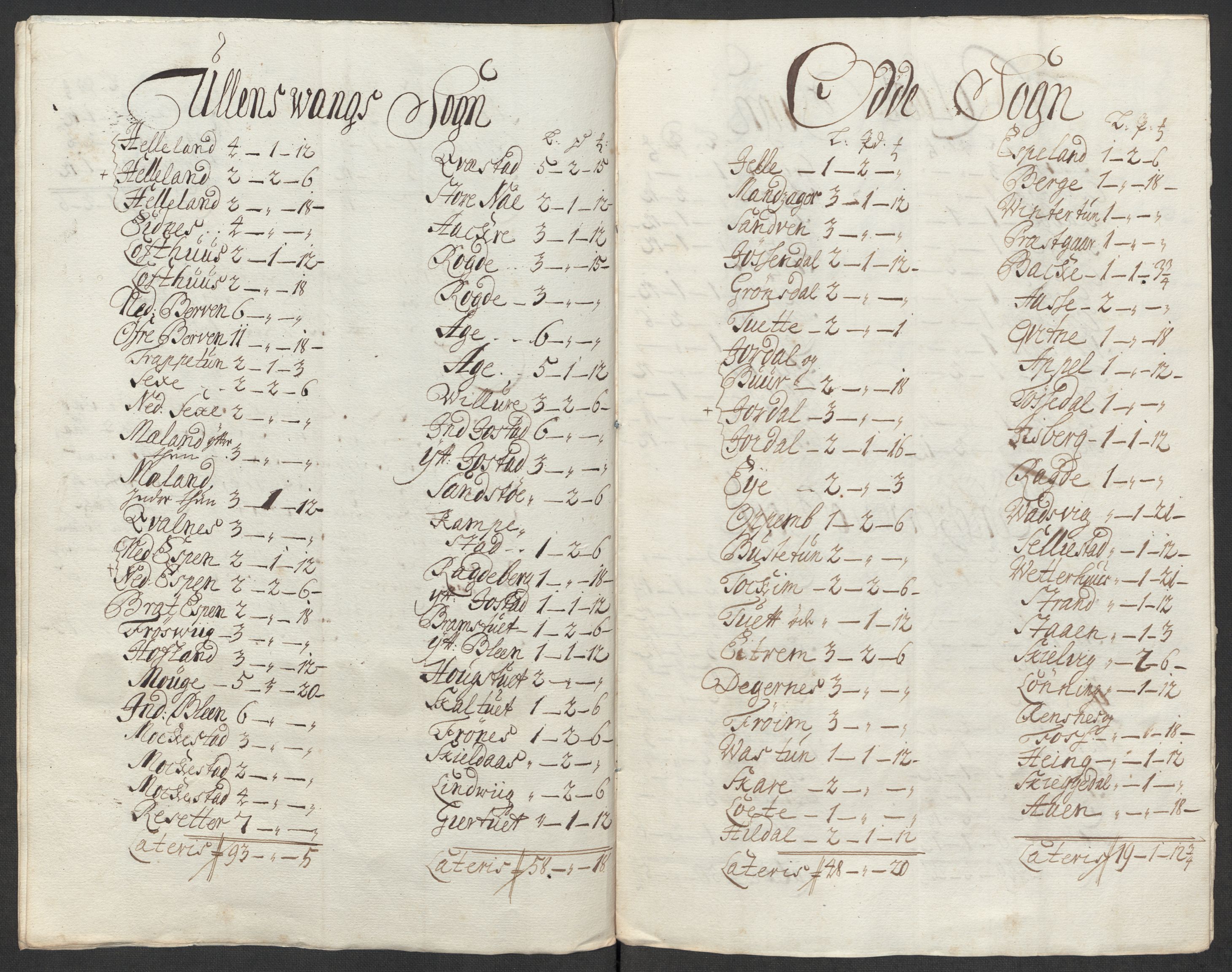 Rentekammeret inntil 1814, Reviderte regnskaper, Fogderegnskap, RA/EA-4092/R48/L2988: Fogderegnskap Sunnhordland og Hardanger, 1712, p. 244