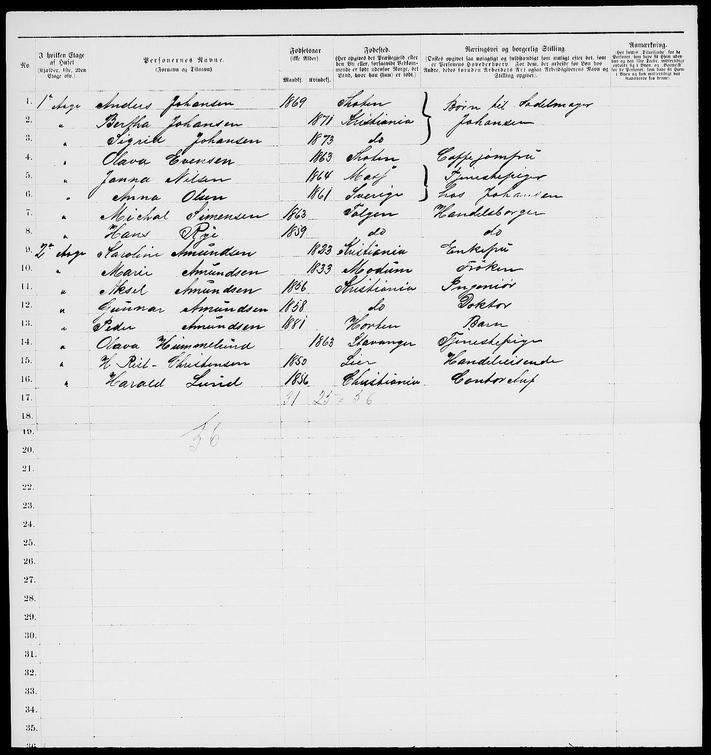 RA, 1885 census for 0301 Kristiania, 1885, p. 1167
