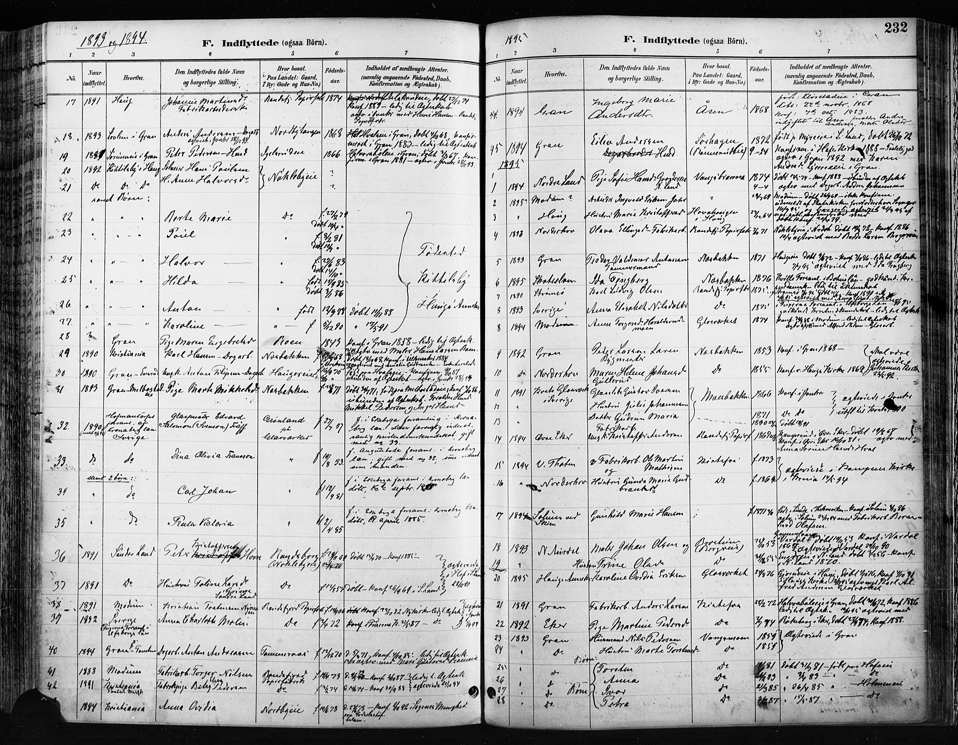 Jevnaker prestekontor, SAH/PREST-116/H/Ha/Haa/L0009: Parish register (official) no. 9, 1891-1901, p. 232