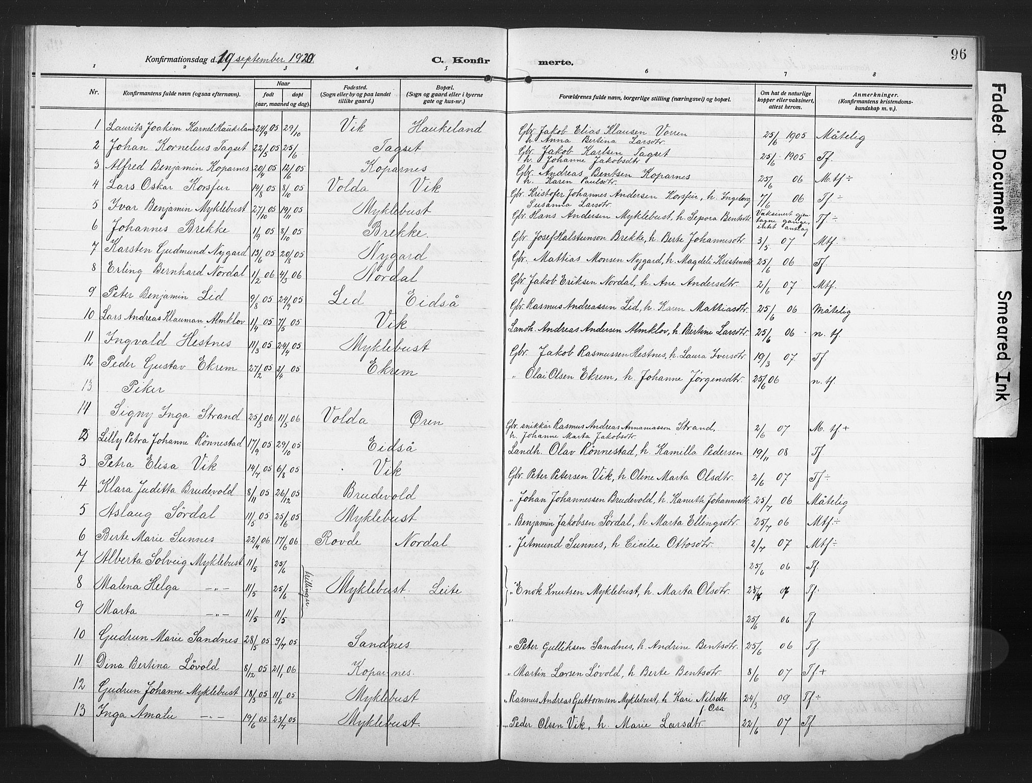 Ministerialprotokoller, klokkerbøker og fødselsregistre - Møre og Romsdal, AV/SAT-A-1454/502/L0028: Parish register (copy) no. 502C02, 1909-1932, p. 96