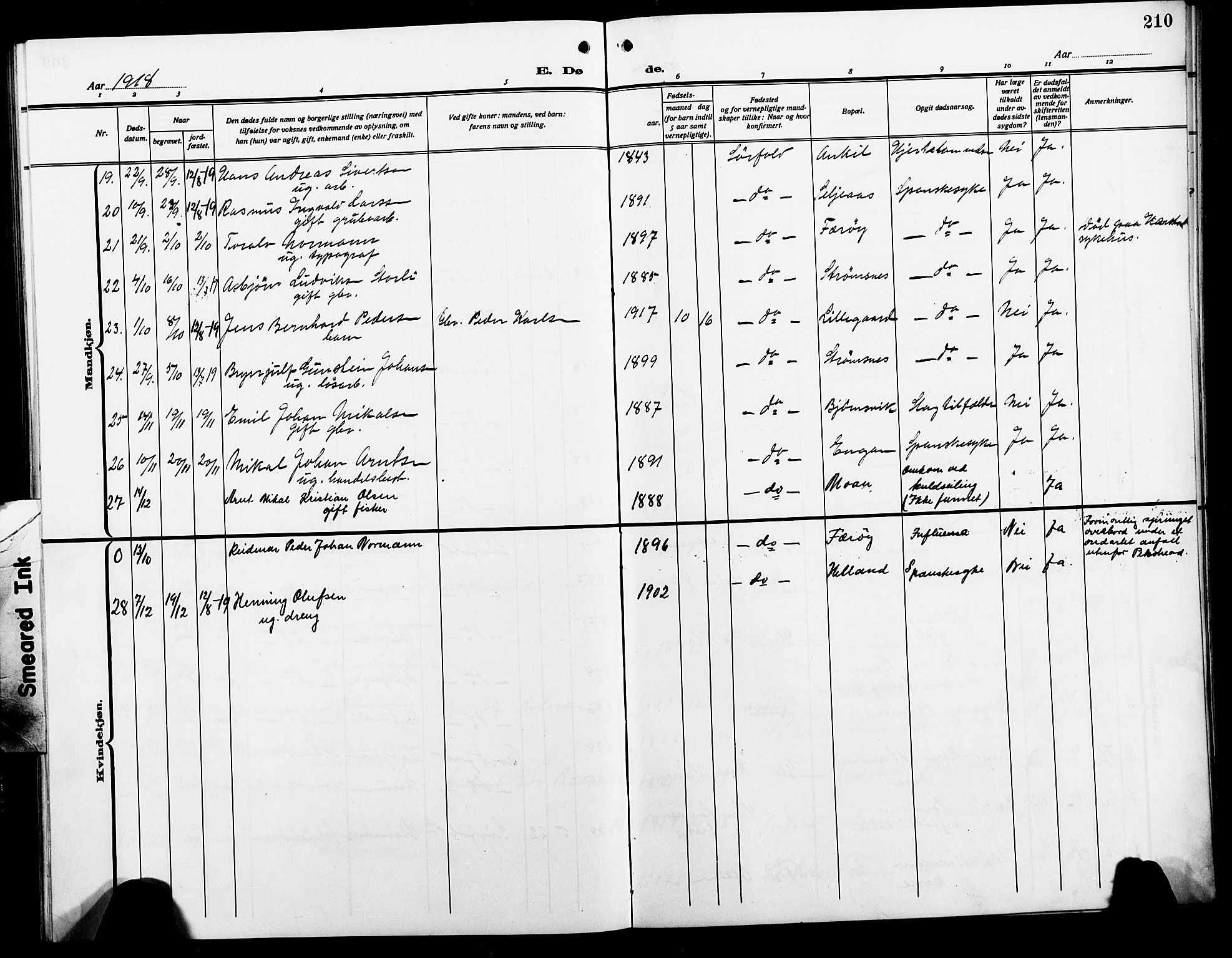 Ministerialprotokoller, klokkerbøker og fødselsregistre - Nordland, AV/SAT-A-1459/854/L0787: Parish register (copy) no. 854C03, 1913-1926, p. 210