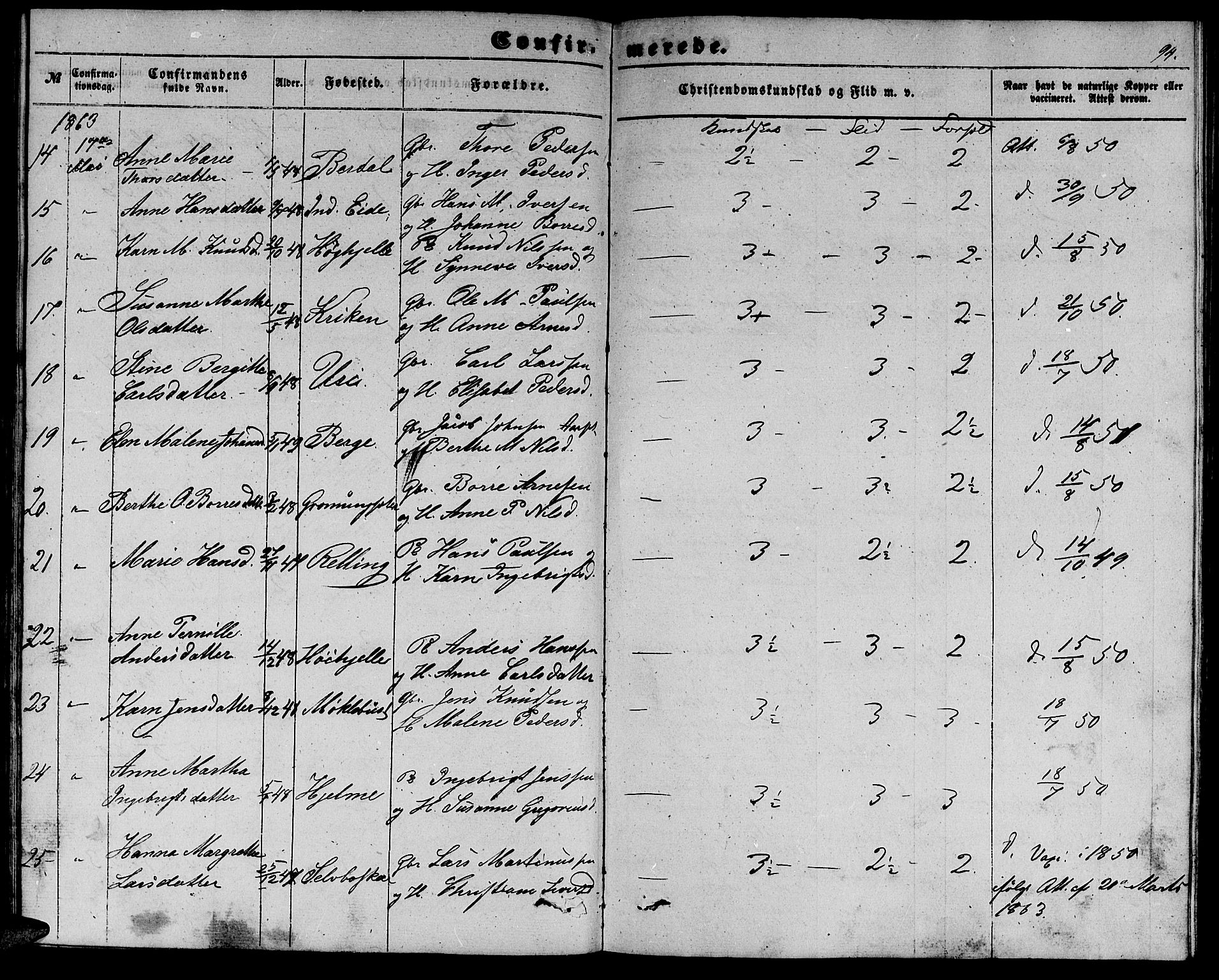 Ministerialprotokoller, klokkerbøker og fødselsregistre - Møre og Romsdal, AV/SAT-A-1454/519/L0261: Parish register (copy) no. 519C02, 1854-1867, p. 94