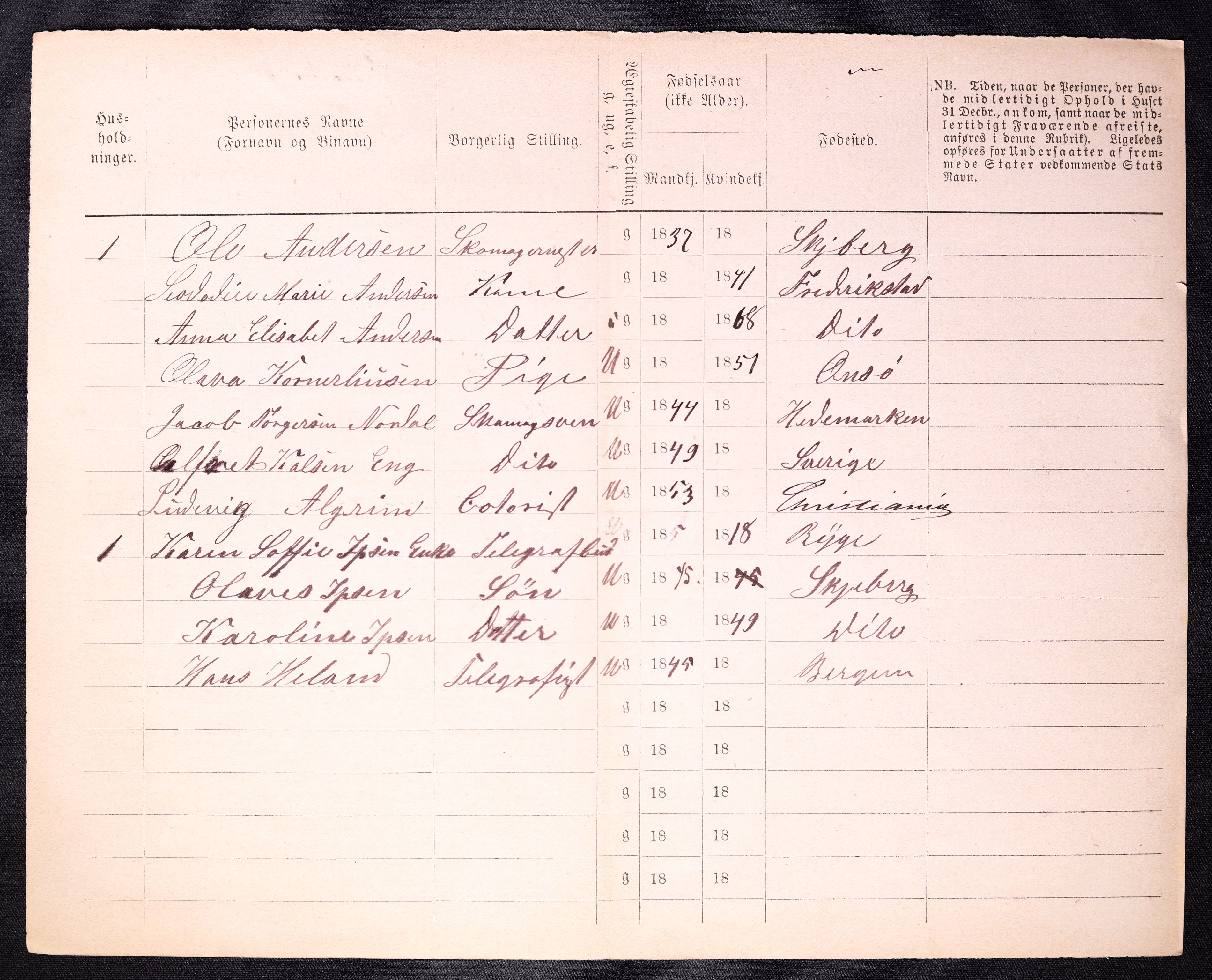 RA, 1870 census for 0103 Fredrikstad, 1870, p. 1126