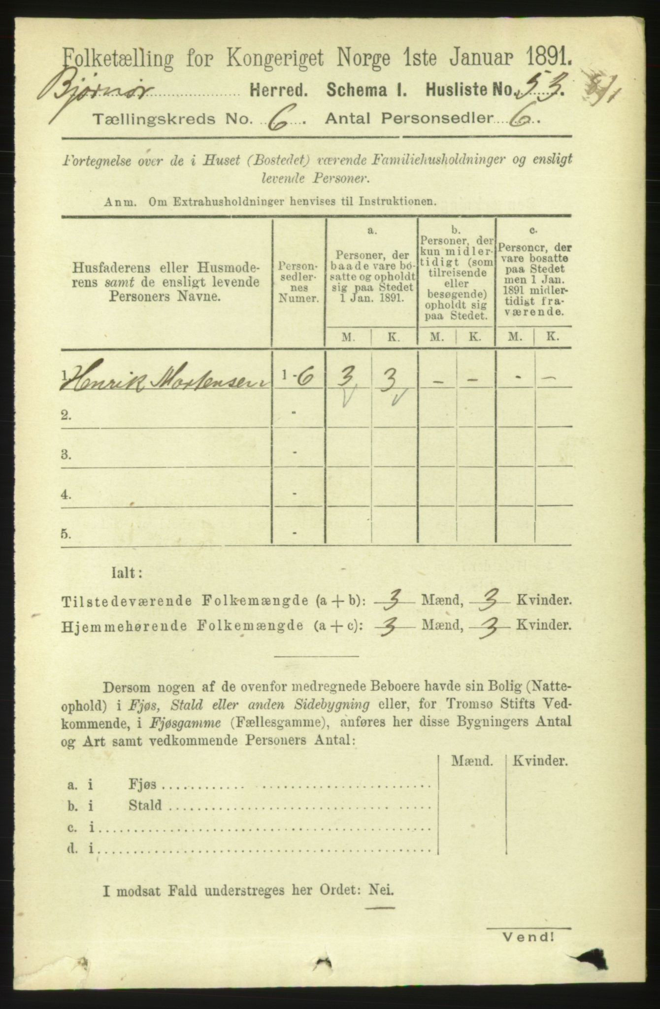 RA, 1891 census for 1632 Bjørnør, 1891, p. 2579