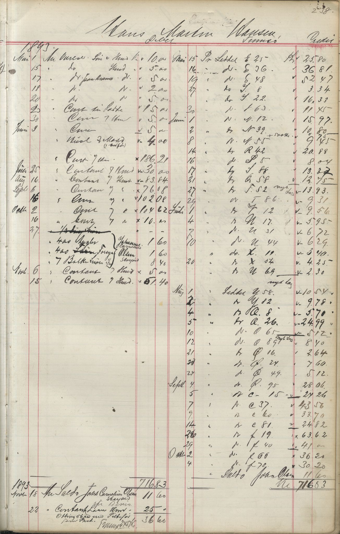 Brodtkorb handel A/S, VAMU/A-0001/F/Fa/L0004/0001: Kompanibøker. Utensogns / Compagnibog for Udensogns Fiskere No 15. Fra A - H, 1882-1895, p. 238