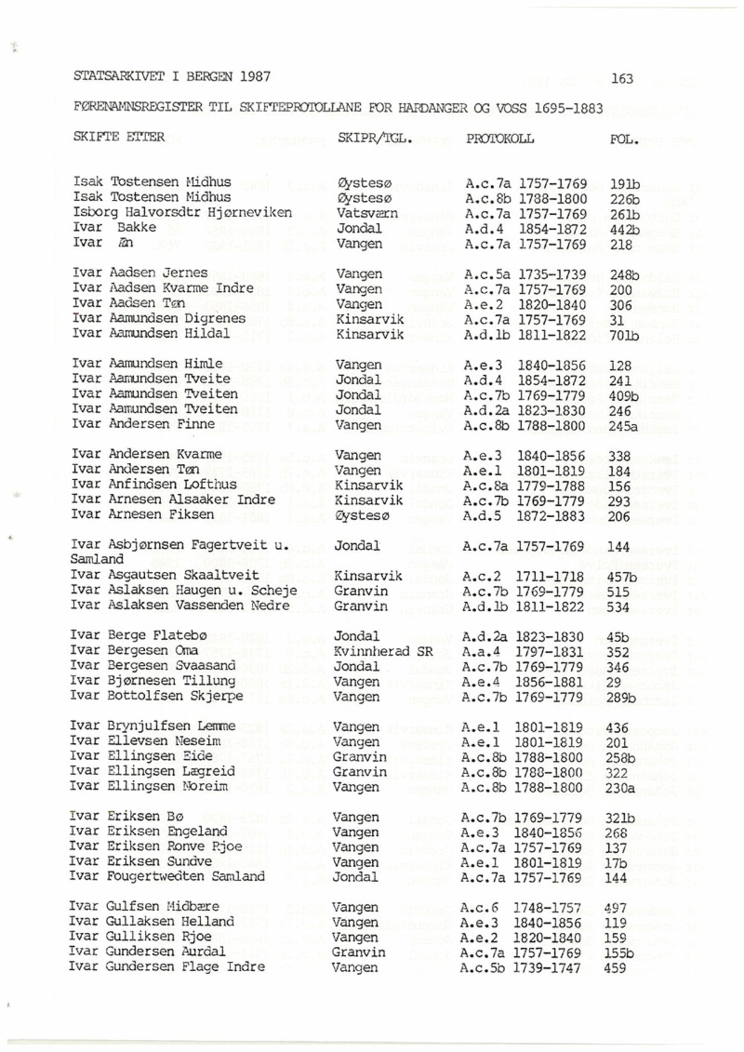 Hardanger og Voss sorenskriveri, SAB/A-2501/4, 1695-1883, p. 163