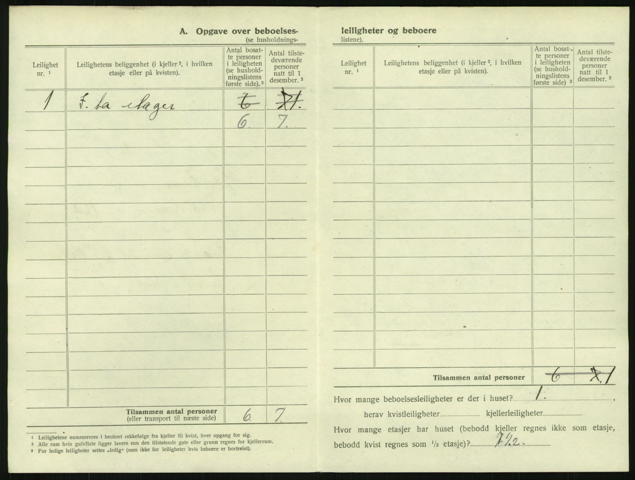 SAKO, 1920 census for Horten, 1920, p. 2806