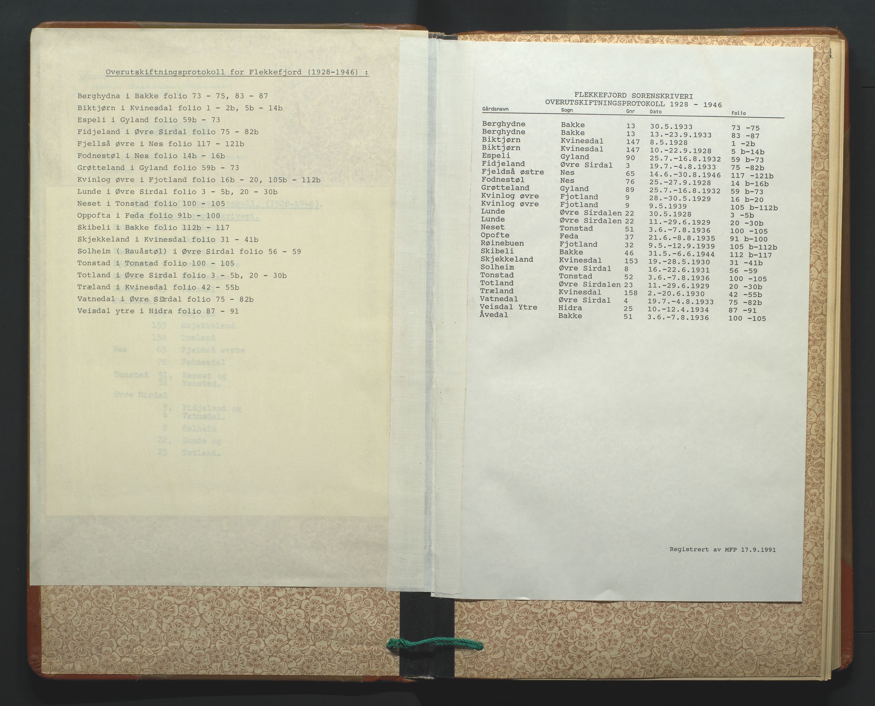 Jordskifteoverdommeren i Agder og Rogaland, AV/SAK-1541-0001/F/Fa/Faa/L0010: Overutskiftningsprotokoll Flekkefjord sorenskriveri nr 10, 1928-1946