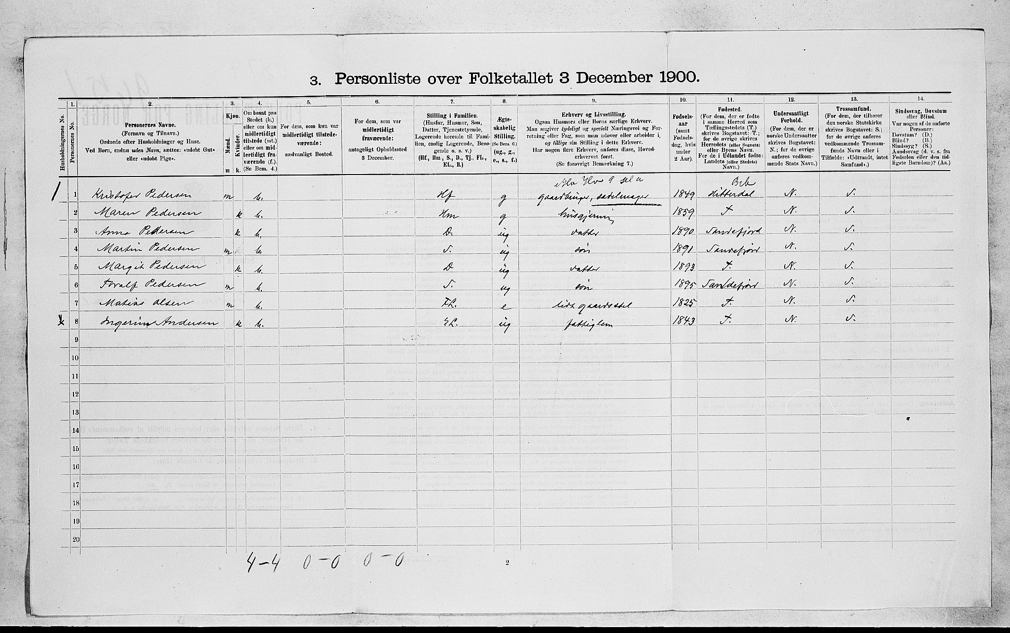 RA, 1900 census for Sandeherred, 1900, p. 49