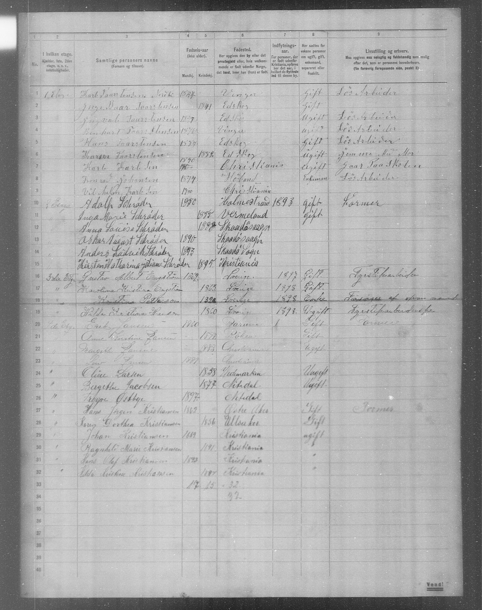 OBA, Municipal Census 1904 for Kristiania, 1904, p. 14567