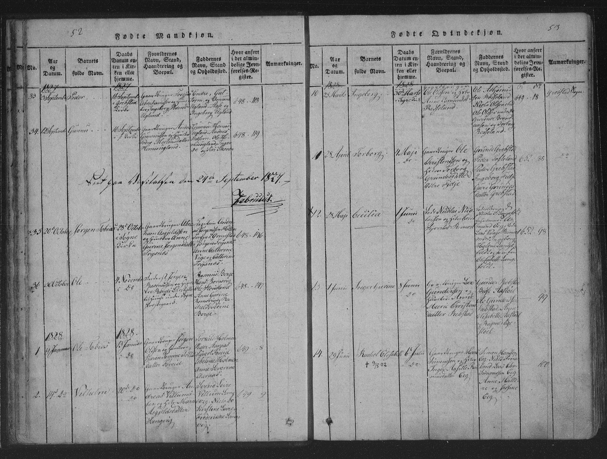 Søgne sokneprestkontor, SAK/1111-0037/F/Fa/Fab/L0008: Parish register (official) no. A 8, 1821-1838, p. 52-53