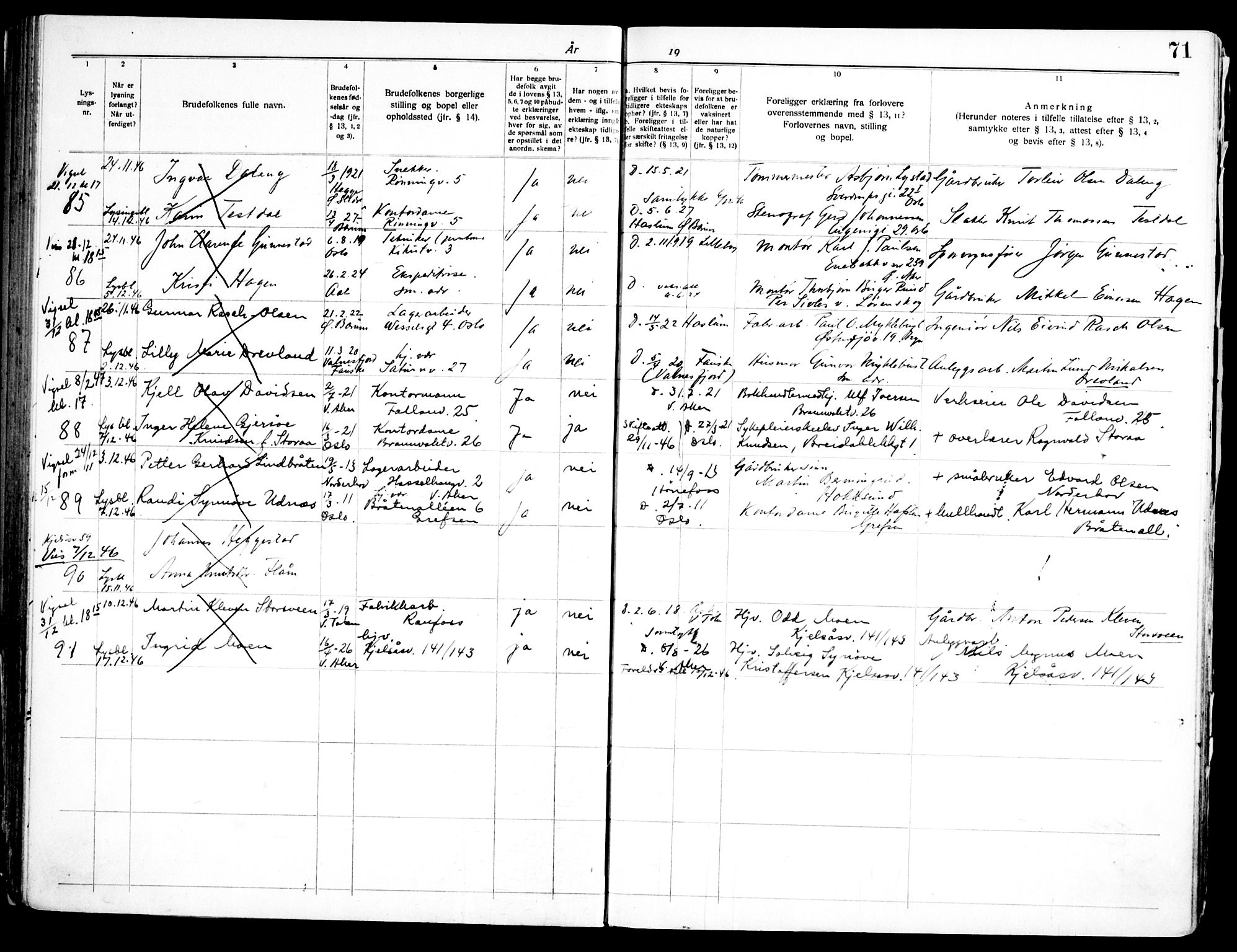 Grefsen prestekontor Kirkebøker, AV/SAO-A-10237a/H/Ha/L0001: Banns register no. 1, 1933-1950, p. 71