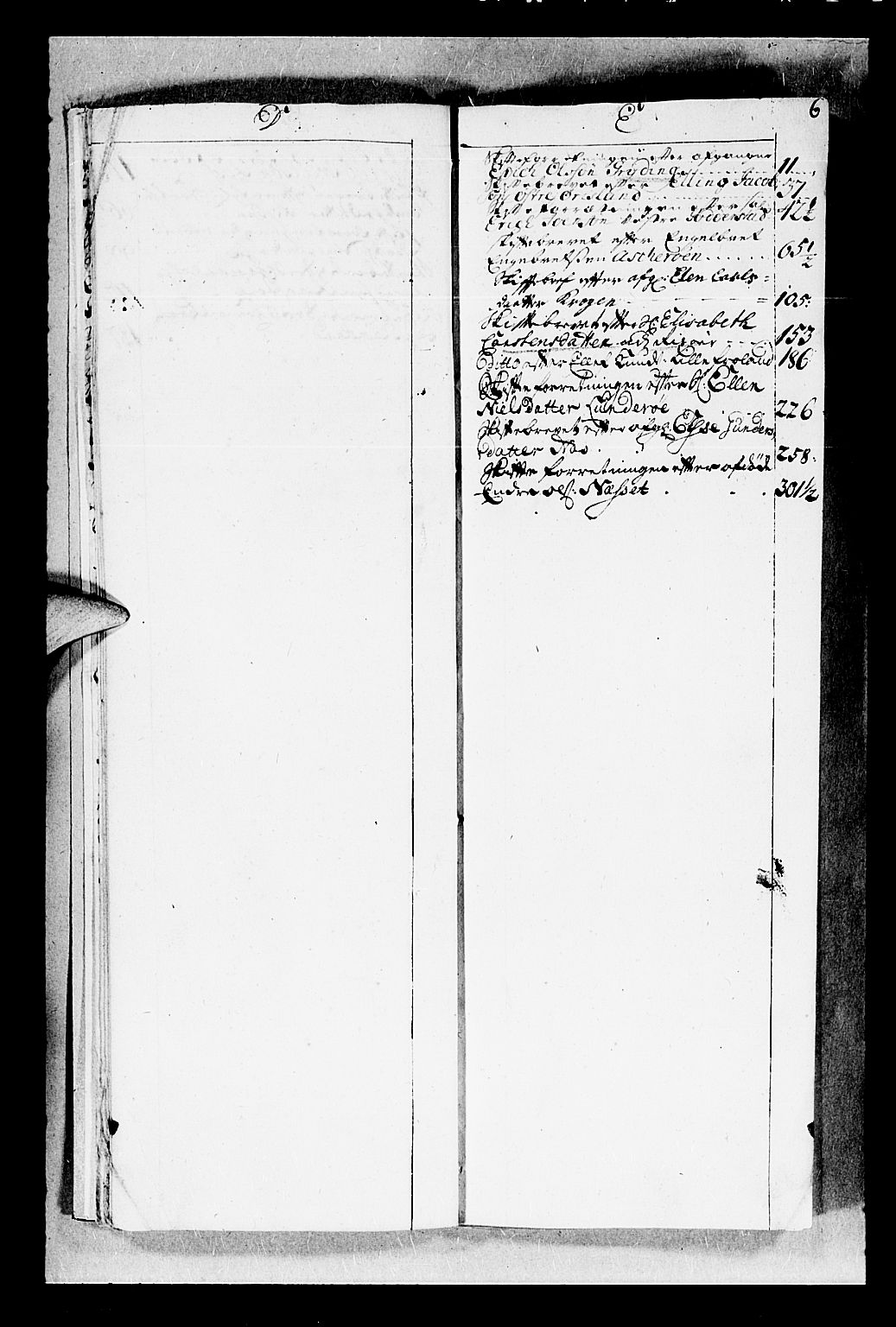 Nedenes sorenskriveri før 1824, AV/SAK-1221-0007/H/Hc/L0007: Skifteprotokoll med register nr 7, 1714-1720, p. 5b-6a