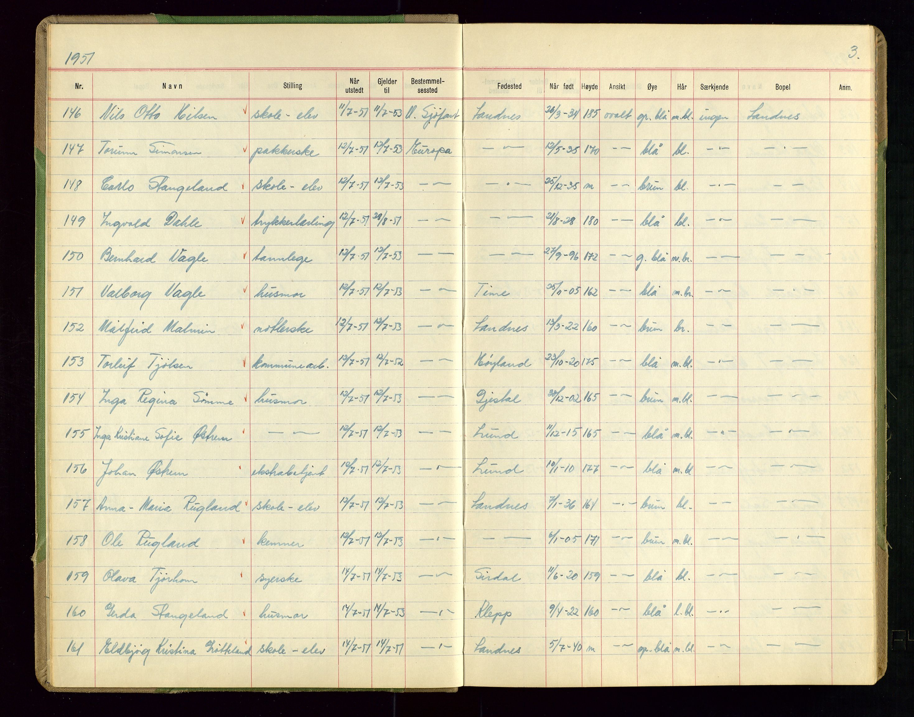 Sandnes politikammer, AV/SAST-A-100446/K/L0008: Passprotokoll, 1951-1962, p. 3
