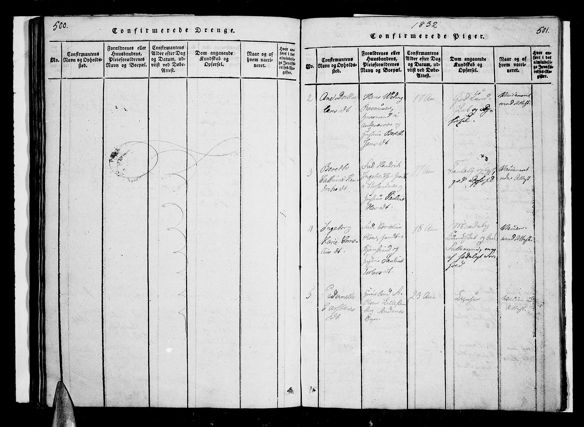 Ministerialprotokoller, klokkerbøker og fødselsregistre - Nordland, AV/SAT-A-1459/897/L1395: Parish register (official) no. 897A03, 1820-1841, p. 500-501