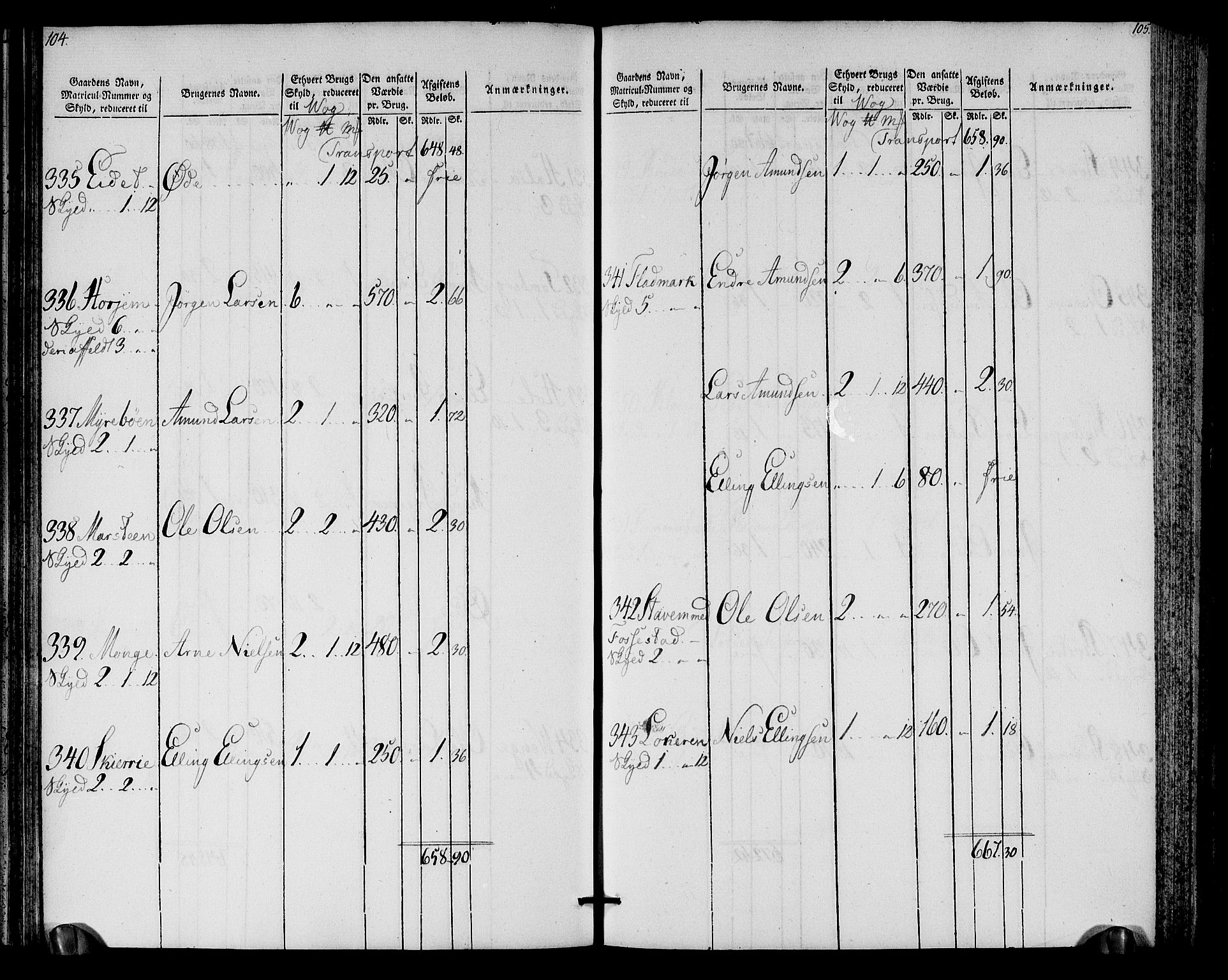 Rentekammeret inntil 1814, Realistisk ordnet avdeling, AV/RA-EA-4070/N/Ne/Nea/L0128: Romsdal fogderi. Oppebørselsregister, 1803-1804, p. 54