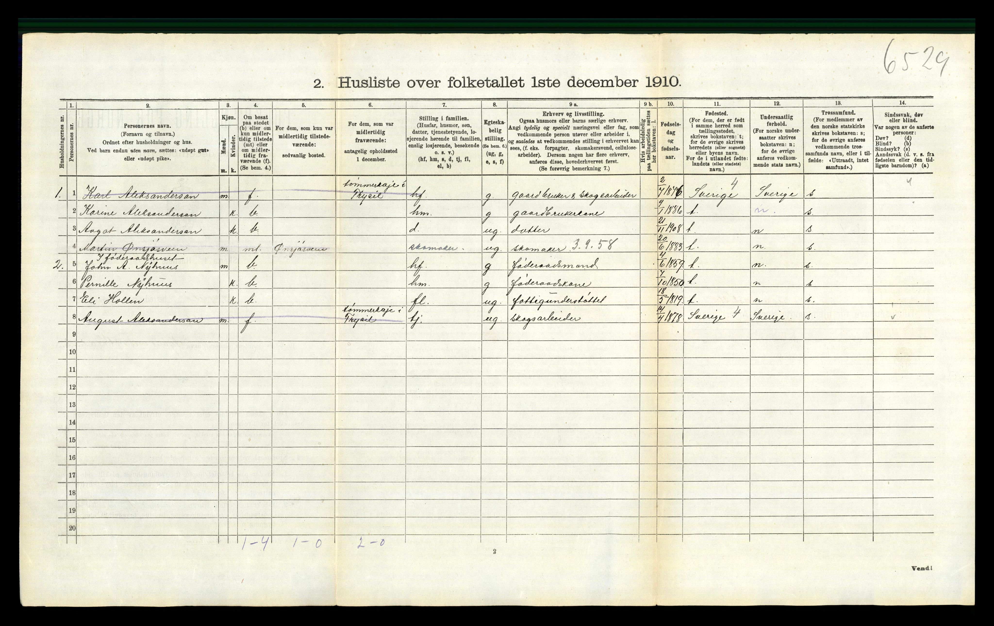 RA, 1910 census for Trysil, 1910, p. 864