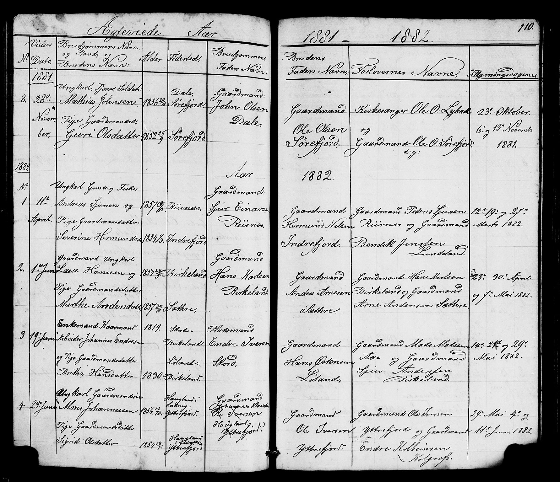 Hyllestad sokneprestembete, SAB/A-80401: Parish register (copy) no. A 2, 1876-1906, p. 110