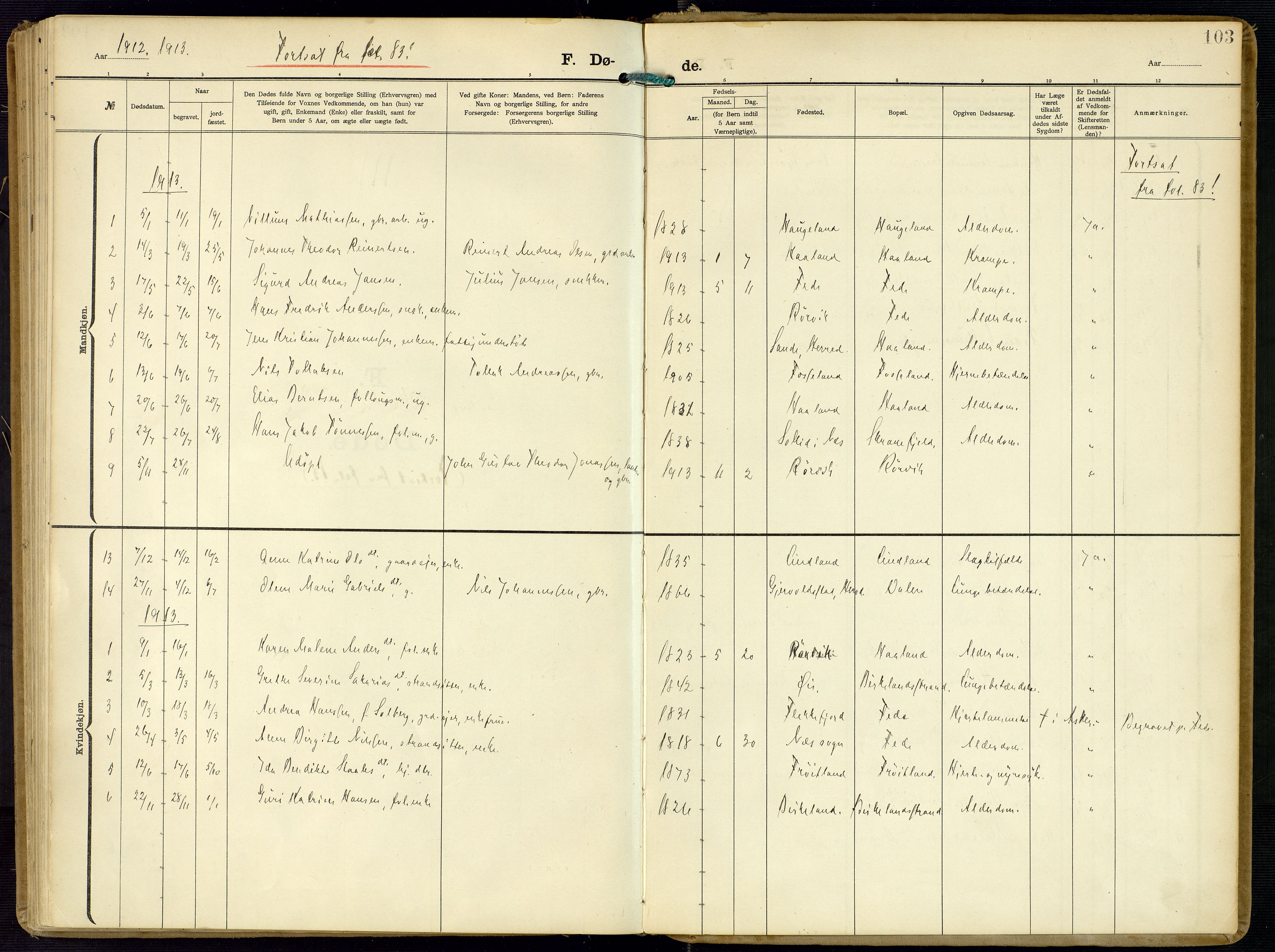 Kvinesdal sokneprestkontor, SAK/1111-0026/F/Fa/Faa/L0005: Parish register (official) no. A 5, 1898-1915, p. 103