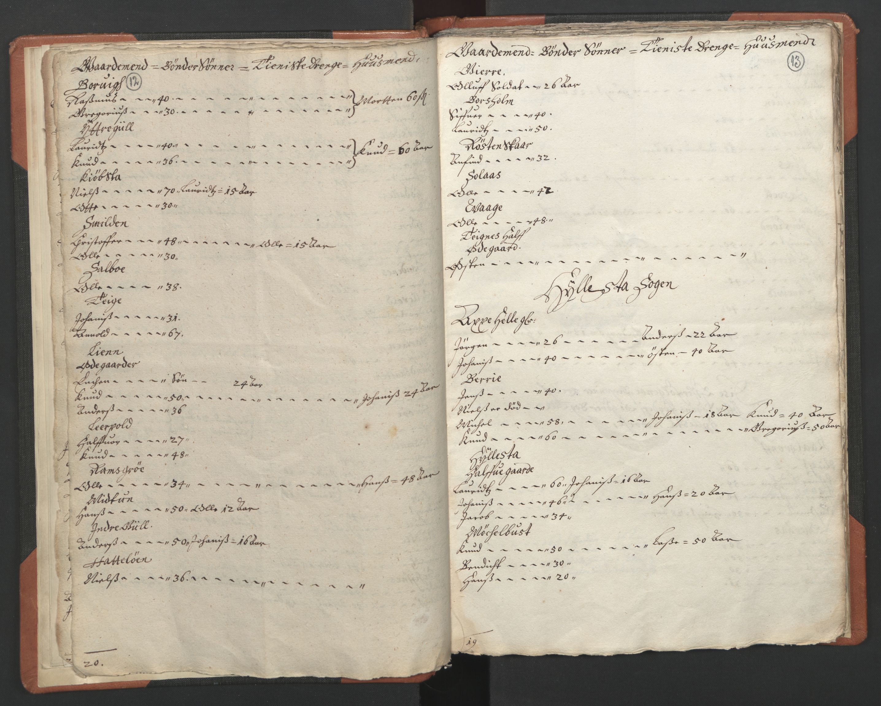 RA, Vicar's Census 1664-1666, no. 24: Sunnfjord deanery, 1664-1666, p. 12-13