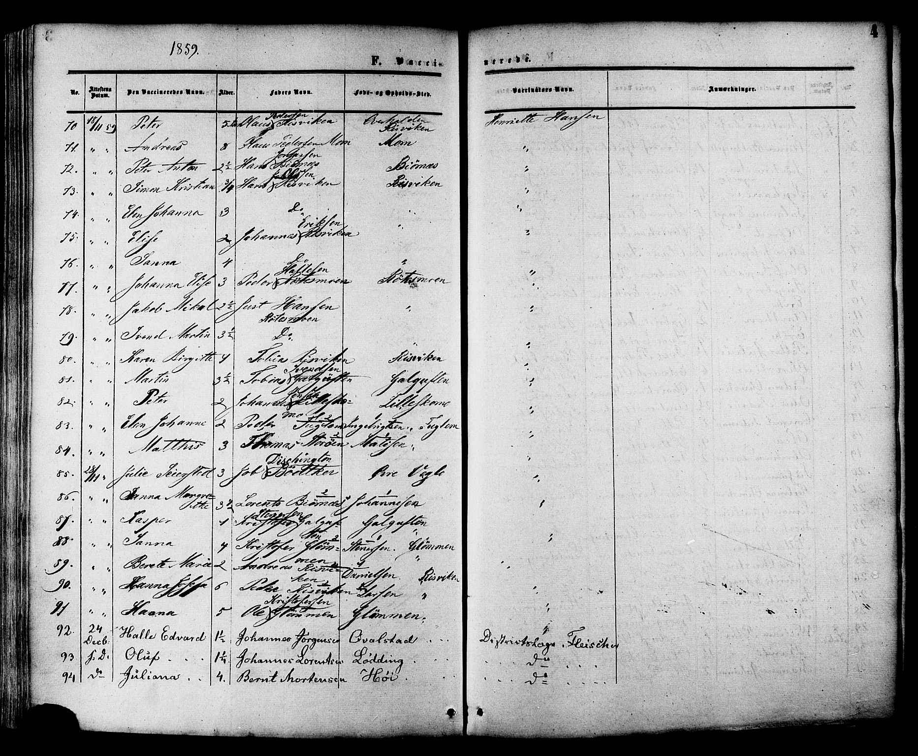 Ministerialprotokoller, klokkerbøker og fødselsregistre - Nord-Trøndelag, SAT/A-1458/764/L0553: Parish register (official) no. 764A08, 1858-1880, p. 4