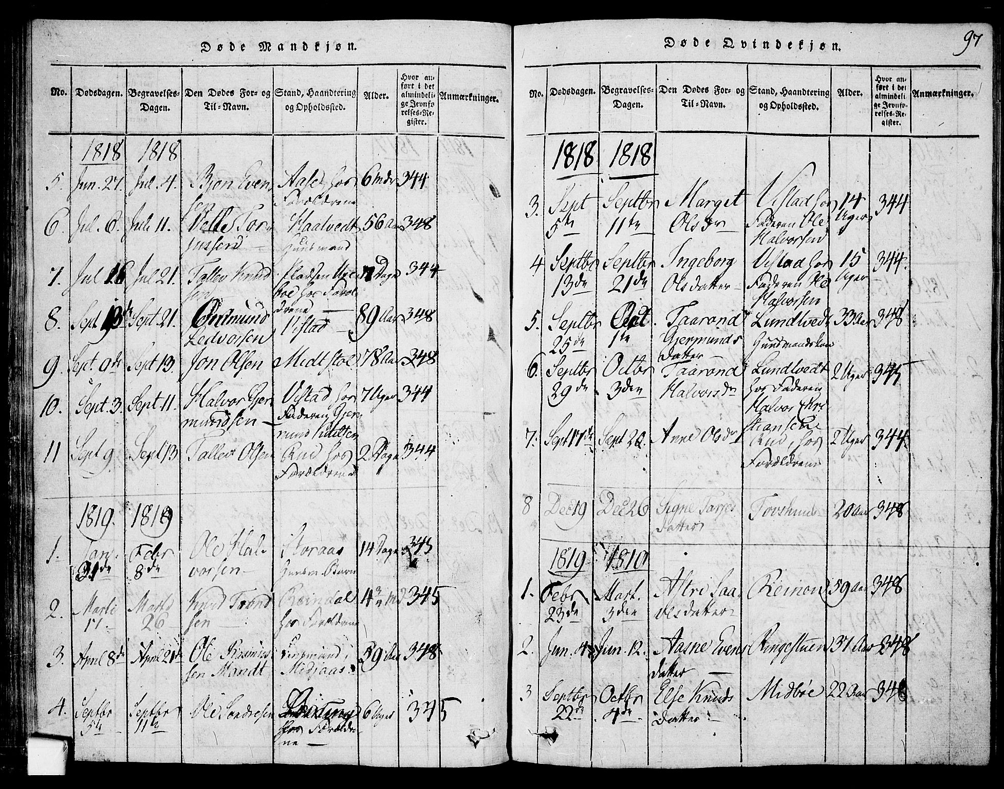 Mo kirkebøker, SAKO/A-286/F/Fa/L0004: Parish register (official) no. I 4, 1814-1844, p. 97