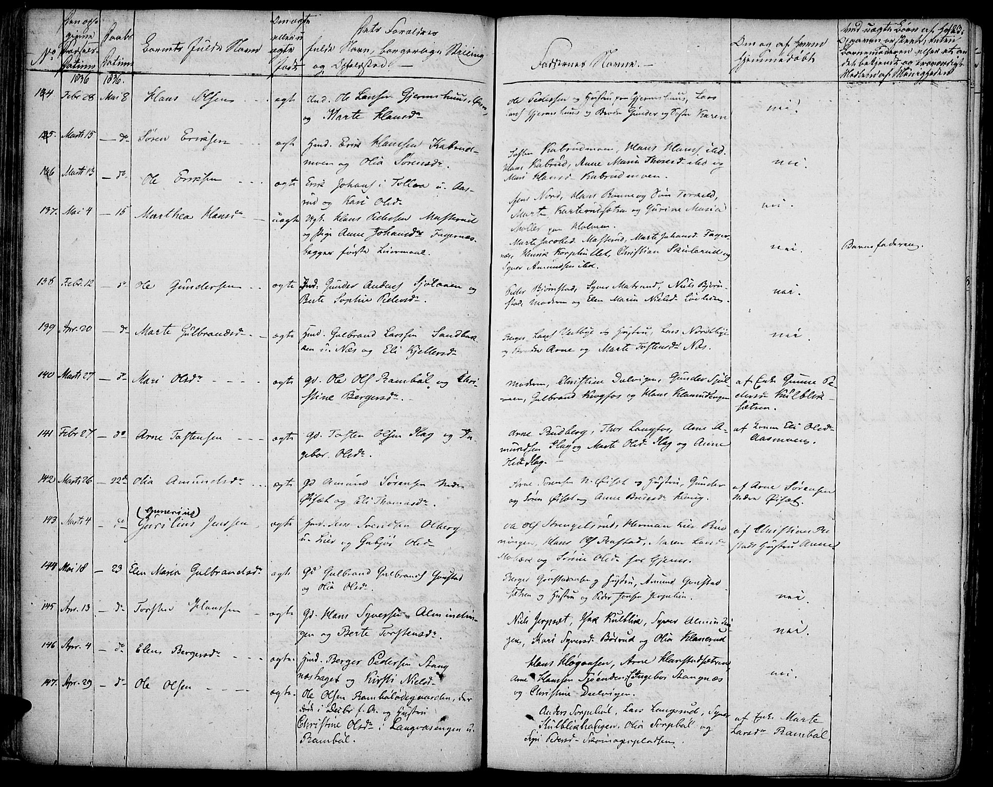 Vinger prestekontor, SAH/PREST-024/H/Ha/Haa/L0007: Parish register (official) no. 7, 1826-1839, p. 123