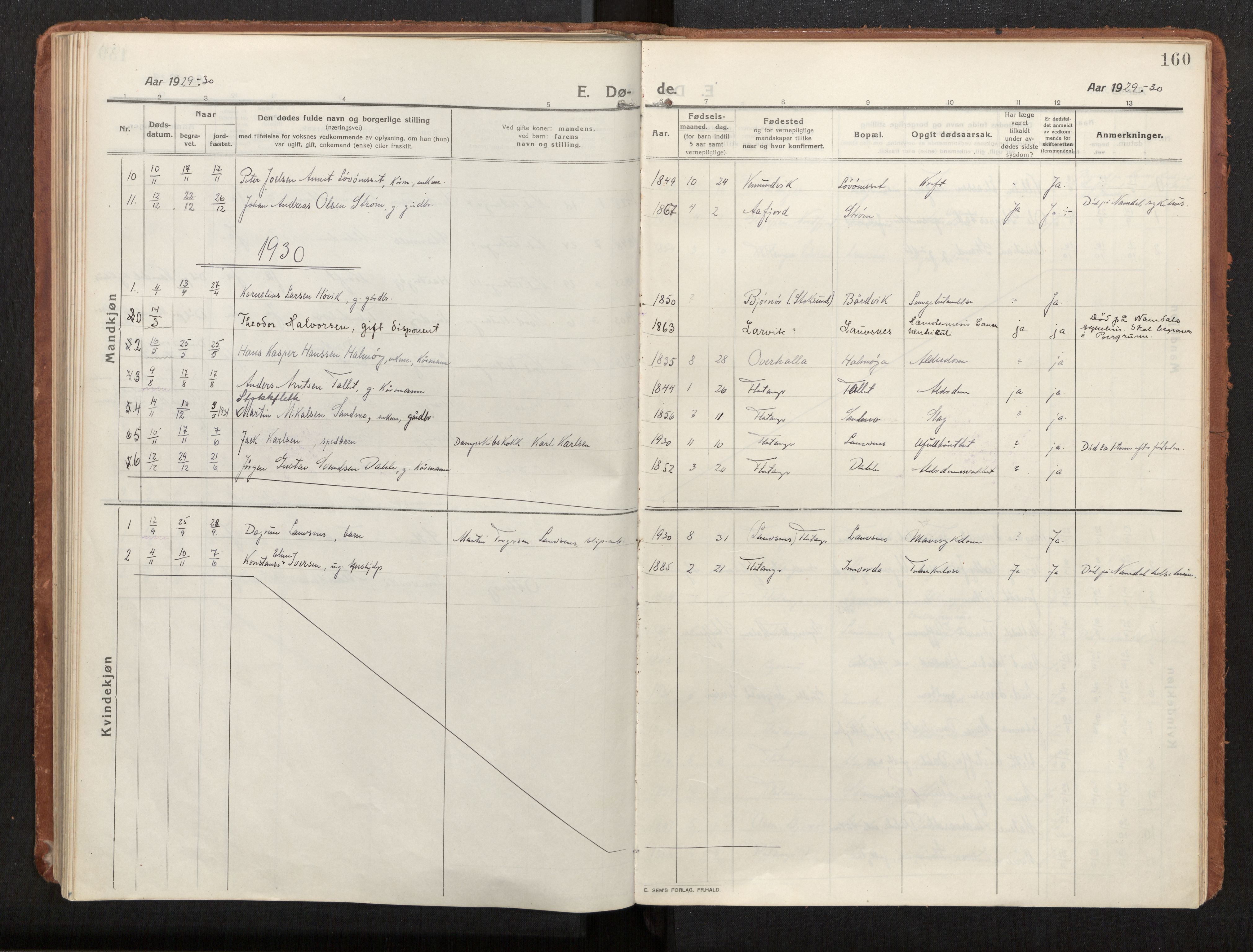 Ministerialprotokoller, klokkerbøker og fødselsregistre - Nord-Trøndelag, SAT/A-1458/772/L0604: Parish register (official) no. 772A02, 1913-1937, p. 160
