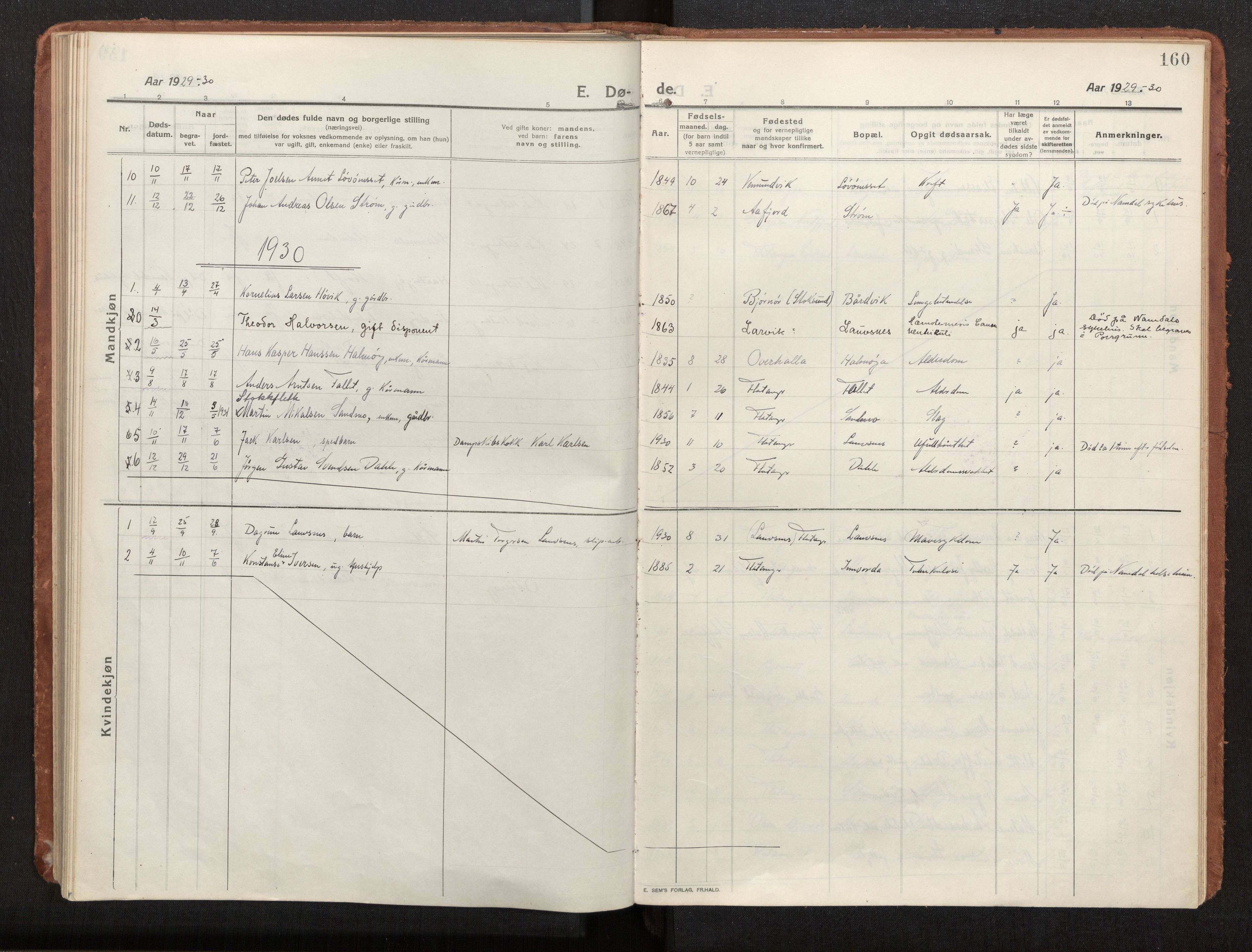 Ministerialprotokoller, klokkerbøker og fødselsregistre - Nord-Trøndelag, AV/SAT-A-1458/772/L0604: Parish register (official) no. 772A02, 1913-1937, p. 160