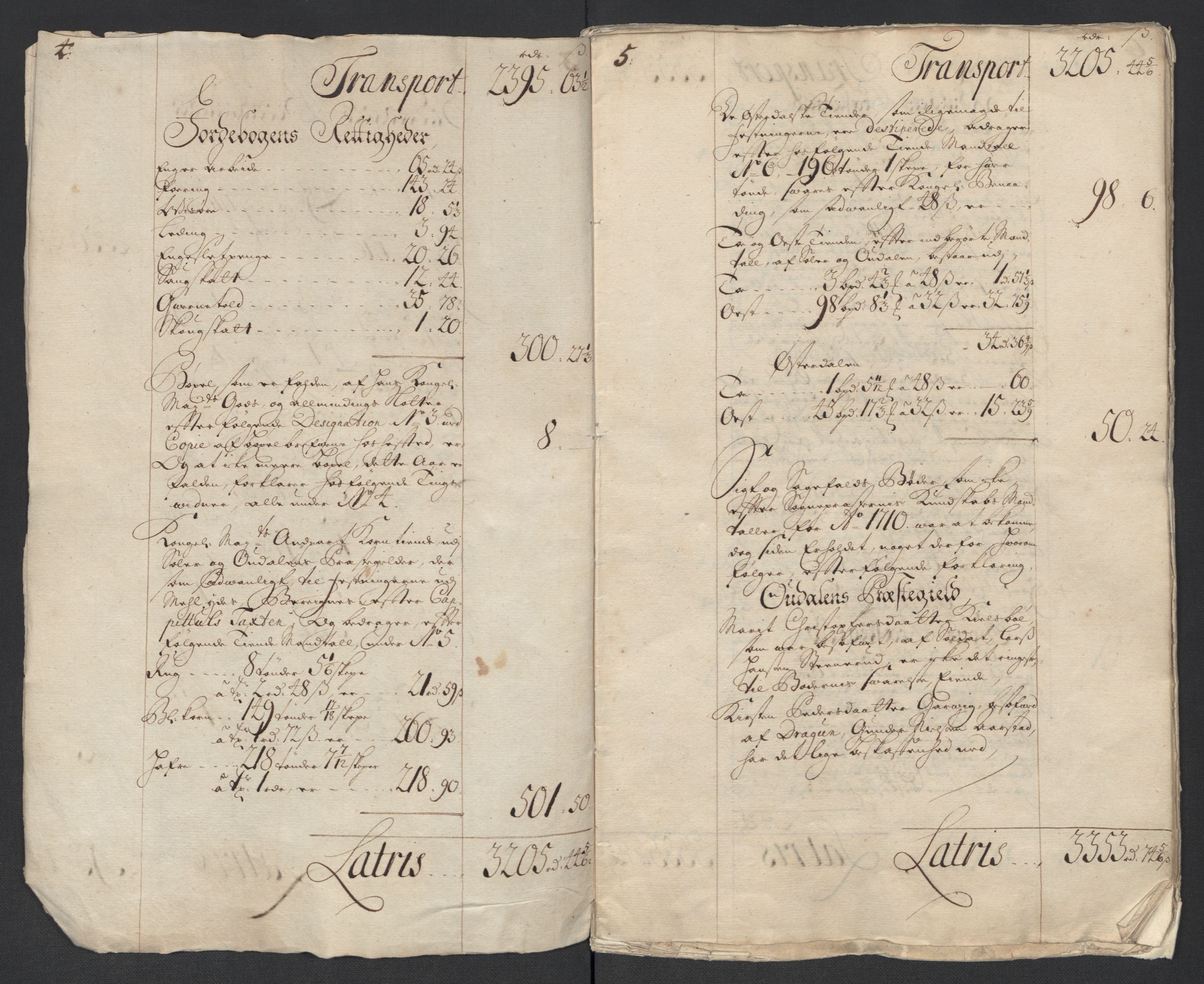 Rentekammeret inntil 1814, Reviderte regnskaper, Fogderegnskap, RA/EA-4092/R13/L0848: Fogderegnskap Solør, Odal og Østerdal, 1711, p. 5