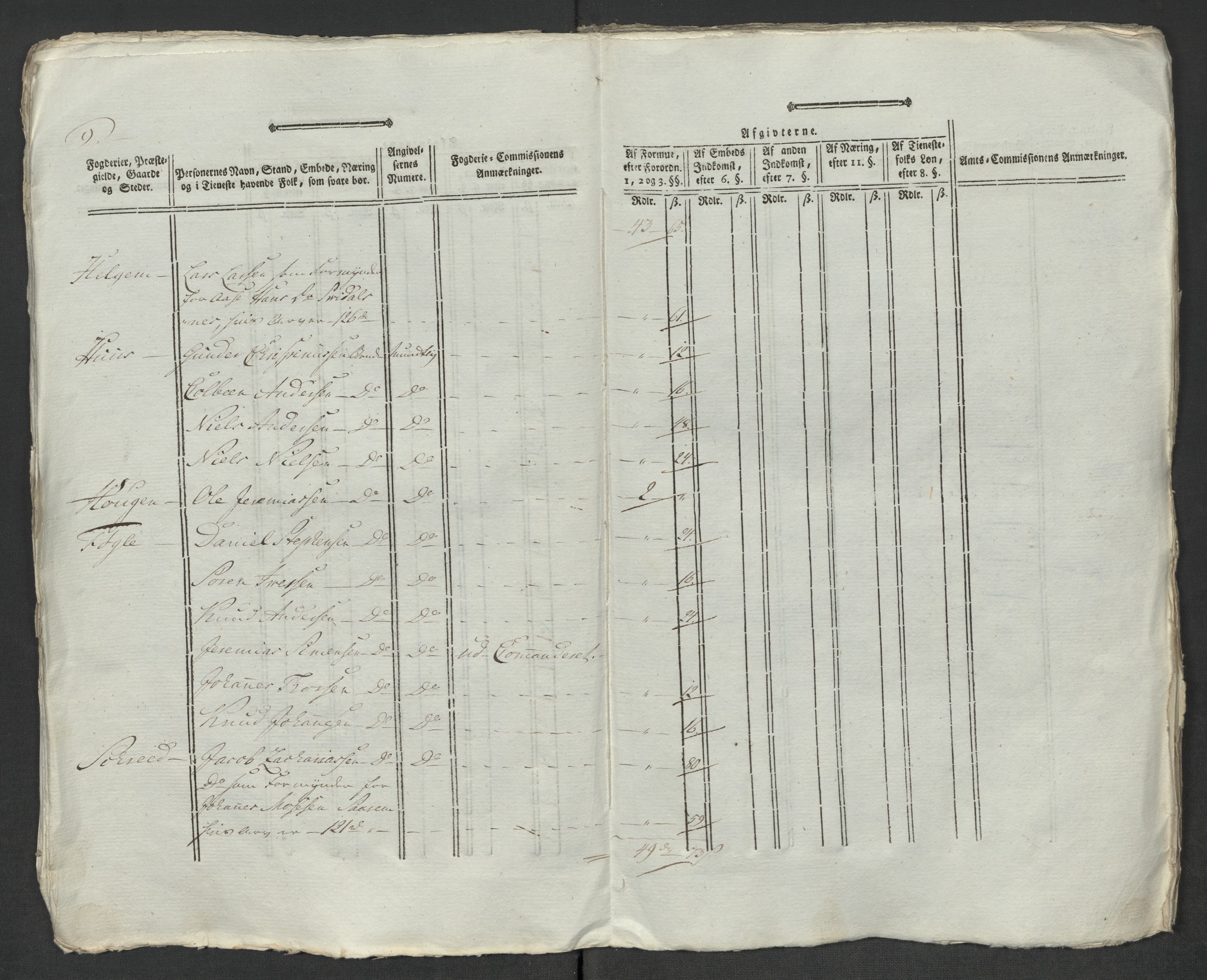 Rentekammeret inntil 1814, Reviderte regnskaper, Mindre regnskaper, AV/RA-EA-4068/Rf/Rfe/L0048: Sunnfjord og Nordfjord fogderier, 1789, p. 112