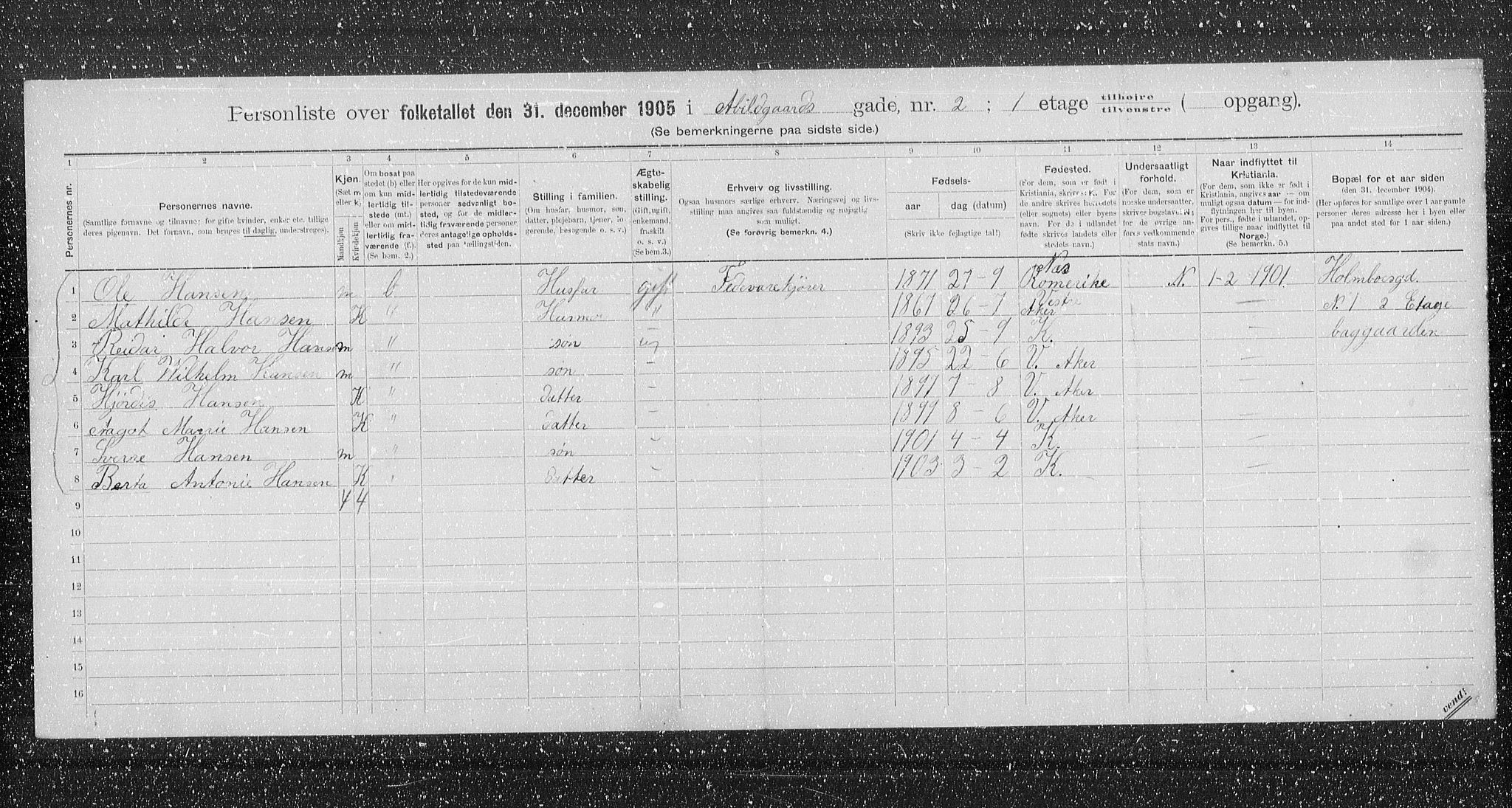 OBA, Municipal Census 1905 for Kristiania, 1905, p. 3