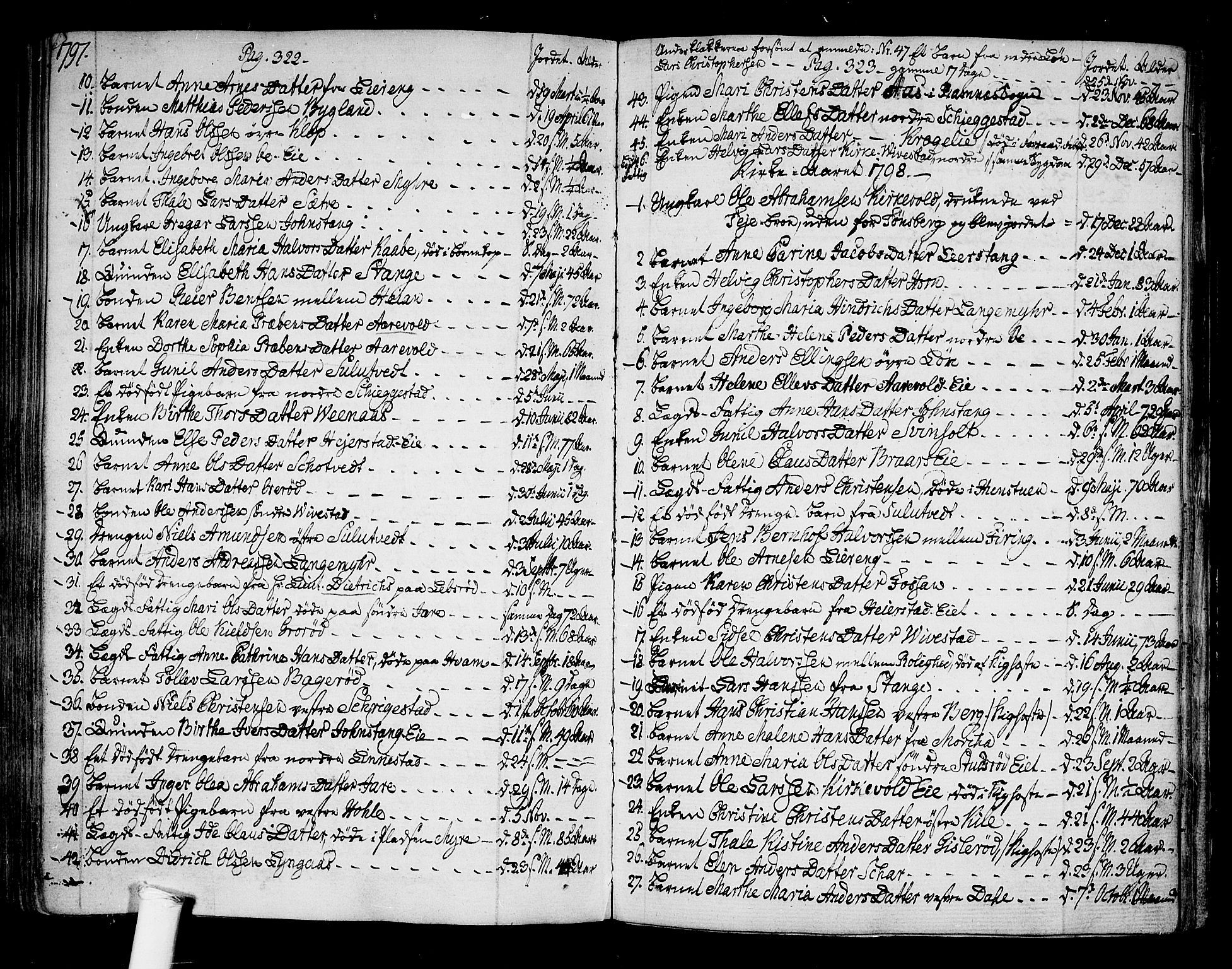Ramnes kirkebøker, SAKO/A-314/F/Fa/L0003: Parish register (official) no. I 3, 1790-1813, p. 322-323