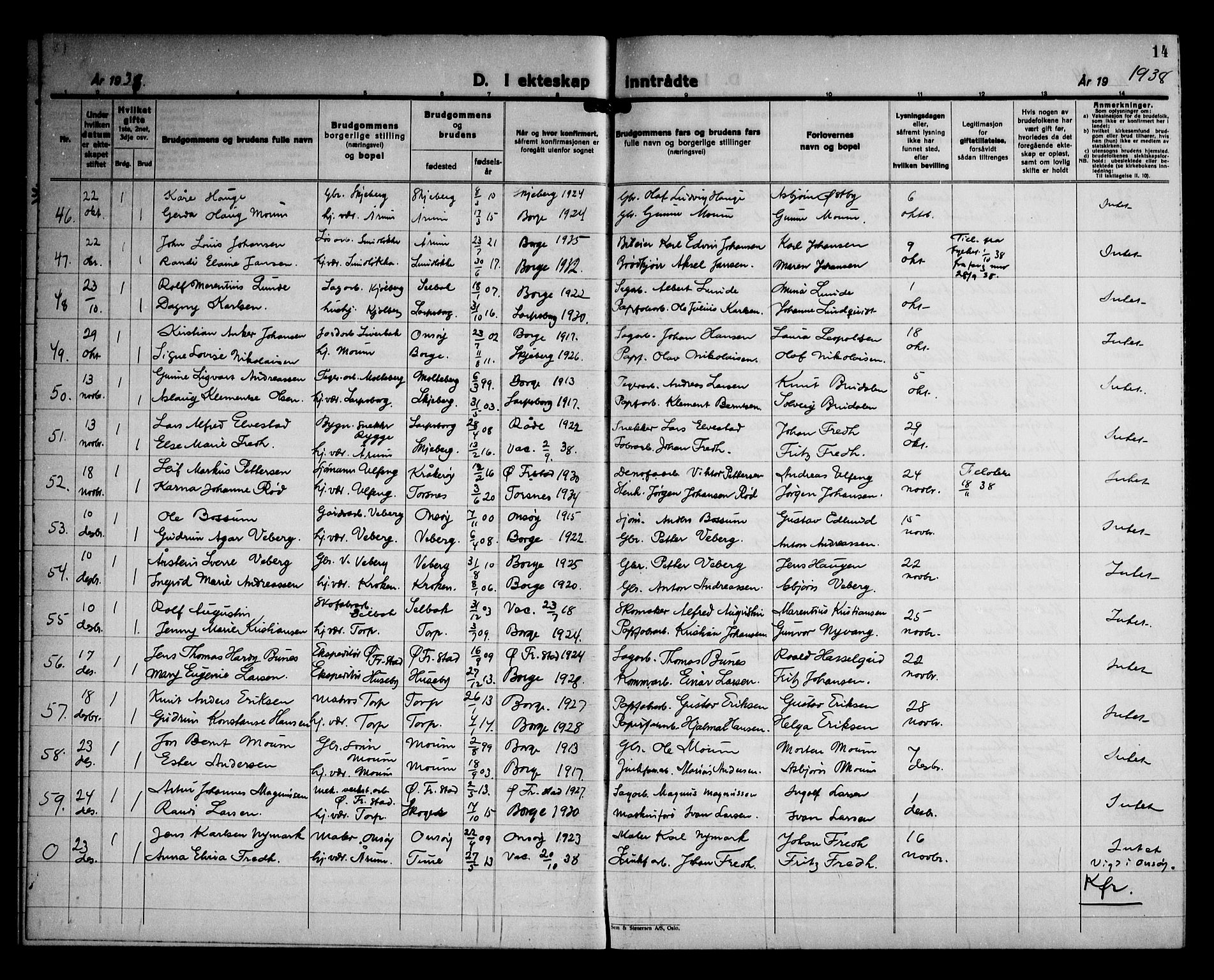 Borge prestekontor Kirkebøker, SAO/A-10903/G/Ga/L0006: Parish register (copy) no. I 6, 1936-1950, p. 14
