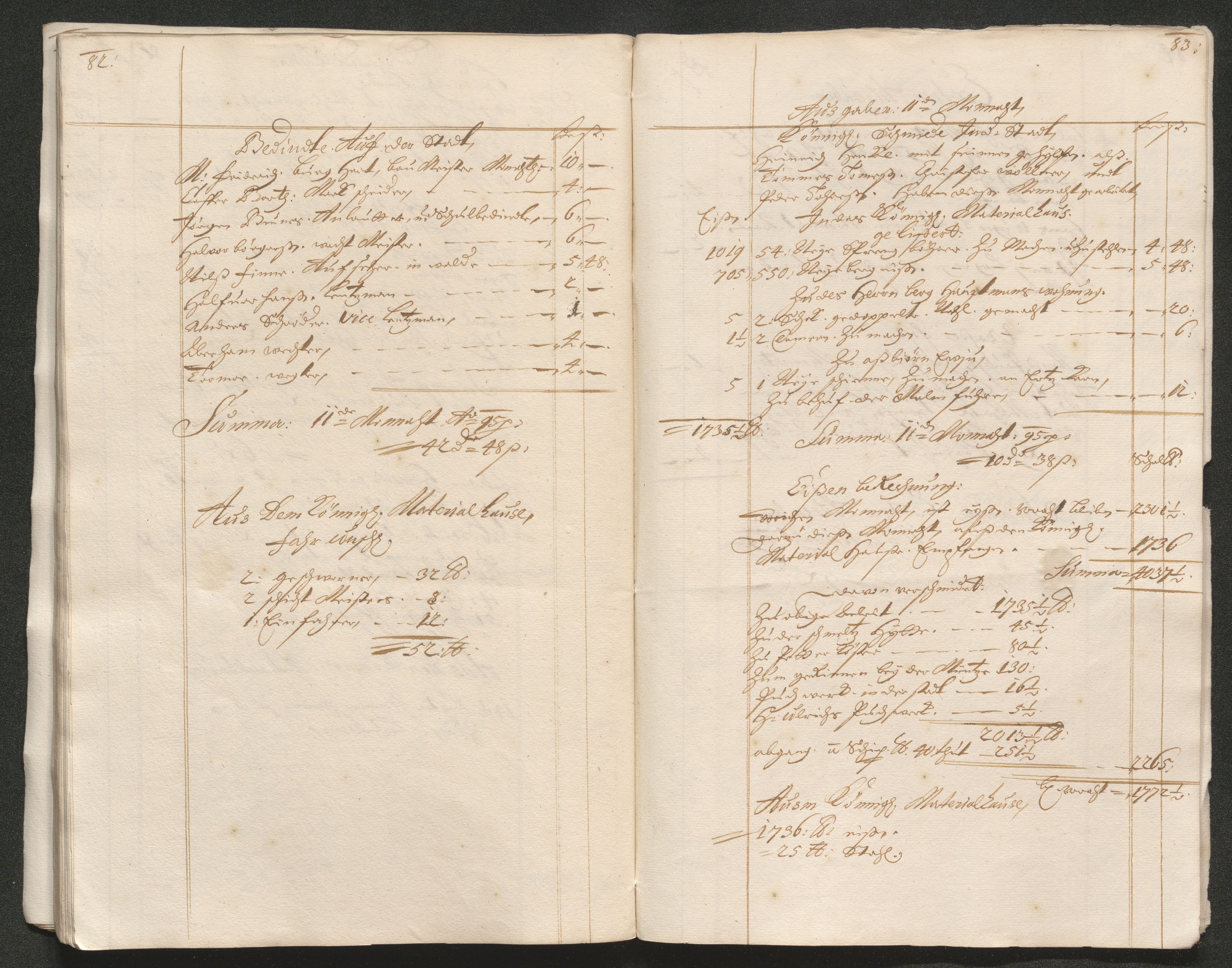 Kongsberg Sølvverk 1623-1816, AV/SAKO-EA-3135/001/D/Dc/Dcd/L0069: Utgiftsregnskap for gruver m.m., 1695, p. 505