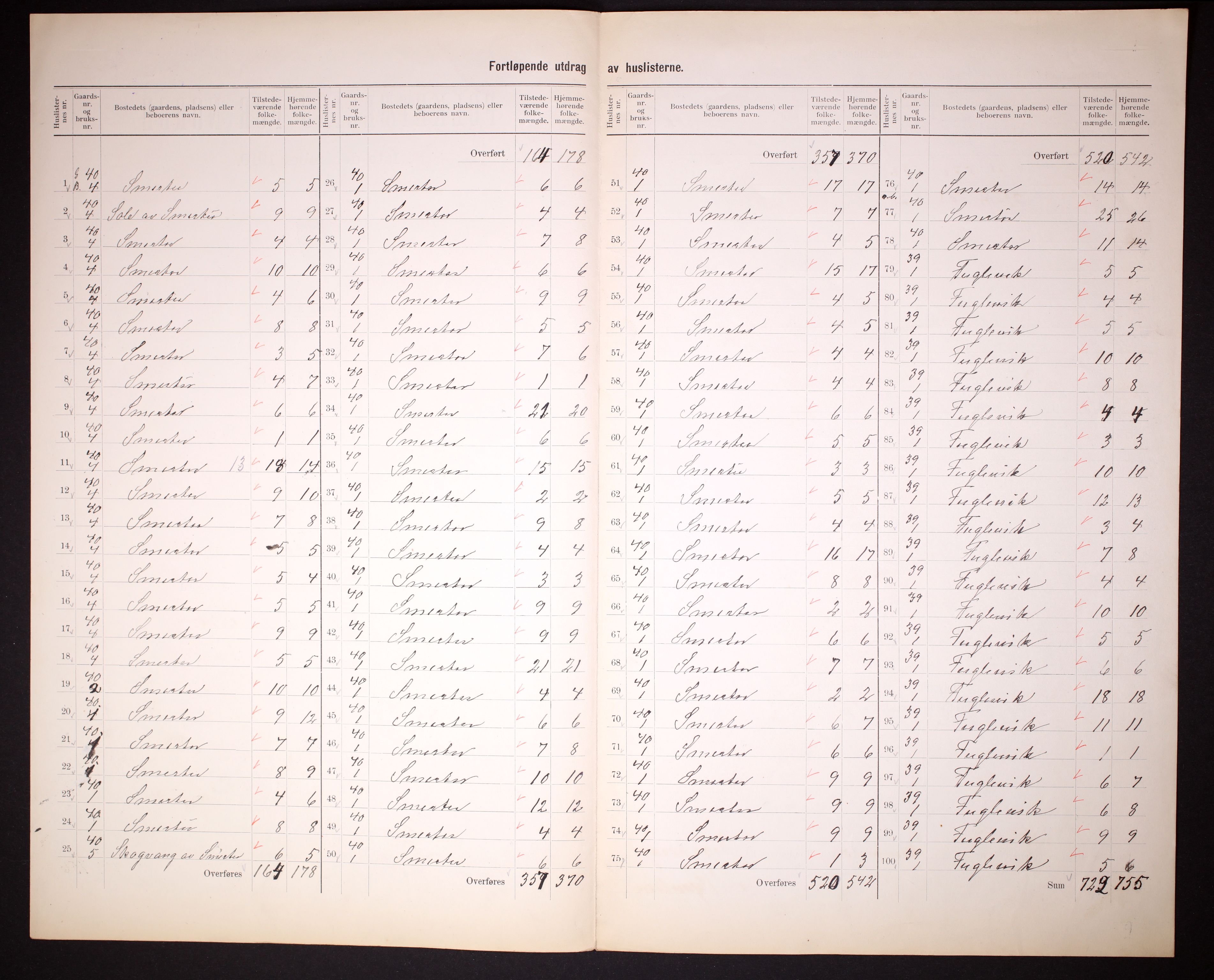 RA, 1910 census for Kråkerøy, 1910, p. 8