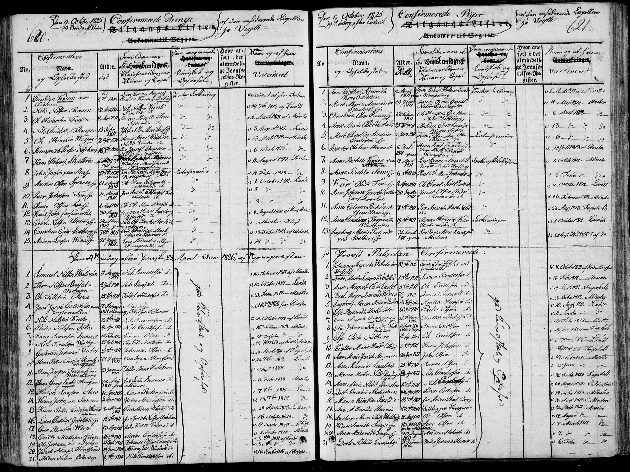 Eiker kirkebøker, AV/SAKO-A-4/F/Fa/L0011: Parish register (official) no. I 11, 1814-1827, p. 620-621