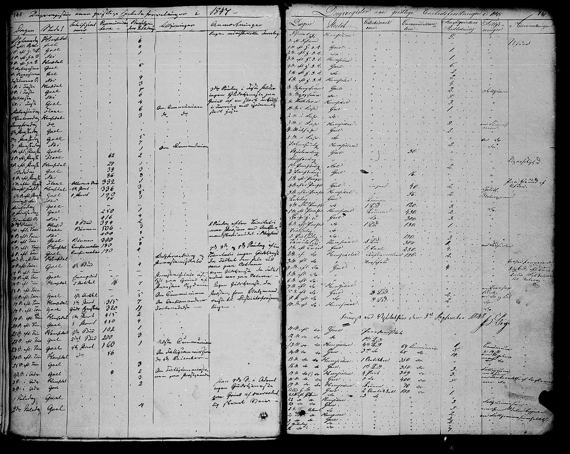 Gol kirkebøker, AV/SAKO-A-226/F/Fa/L0002: Parish register (official) no. I 2, 1837-1863, p. 740-741