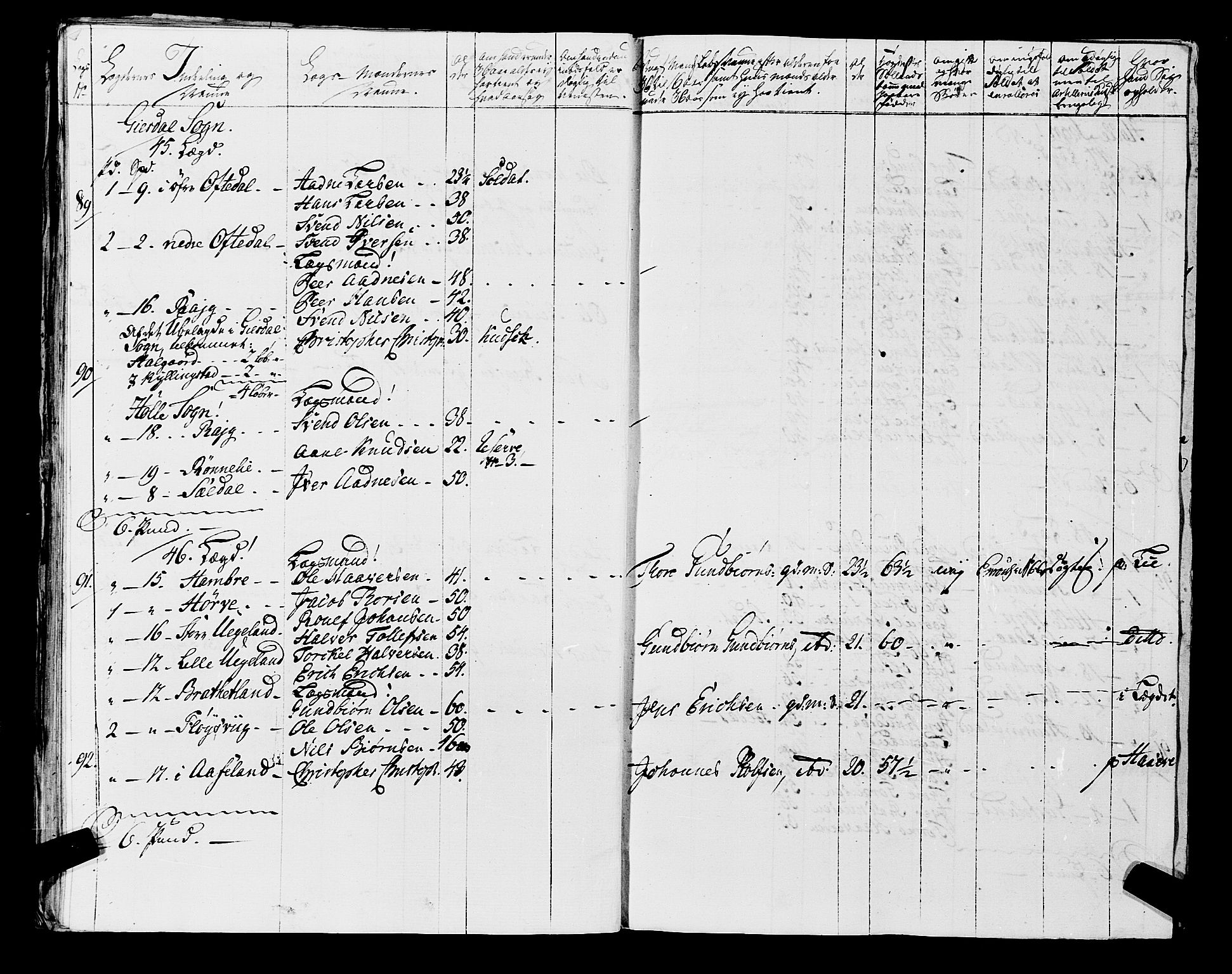 Fylkesmannen i Rogaland, AV/SAST-A-101928/99/3/325/325CA, 1655-1832, p. 5937