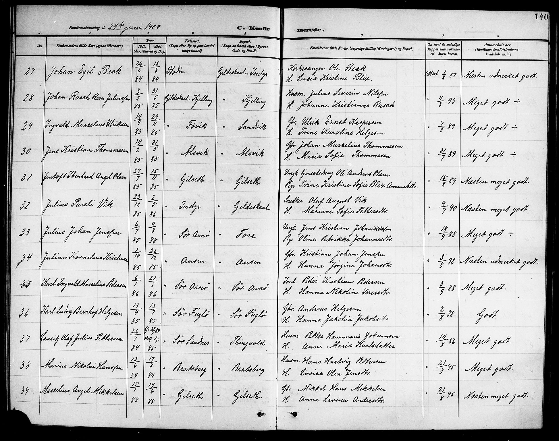 Ministerialprotokoller, klokkerbøker og fødselsregistre - Nordland, AV/SAT-A-1459/805/L0109: Parish register (copy) no. 805C05, 1900-1911, p. 140