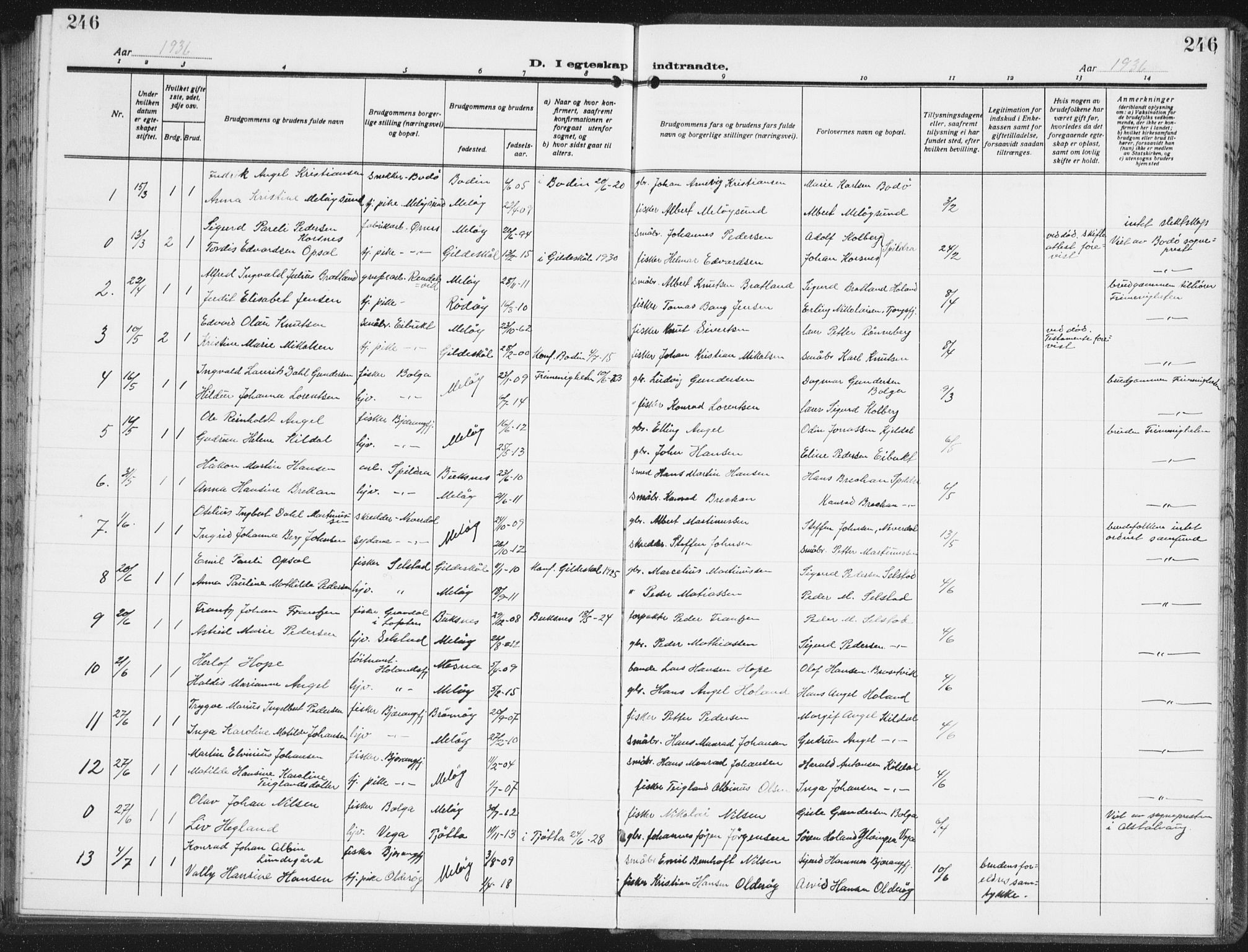 Ministerialprotokoller, klokkerbøker og fødselsregistre - Nordland, SAT/A-1459/843/L0640: Parish register (copy) no. 843C09, 1925-1941, p. 246