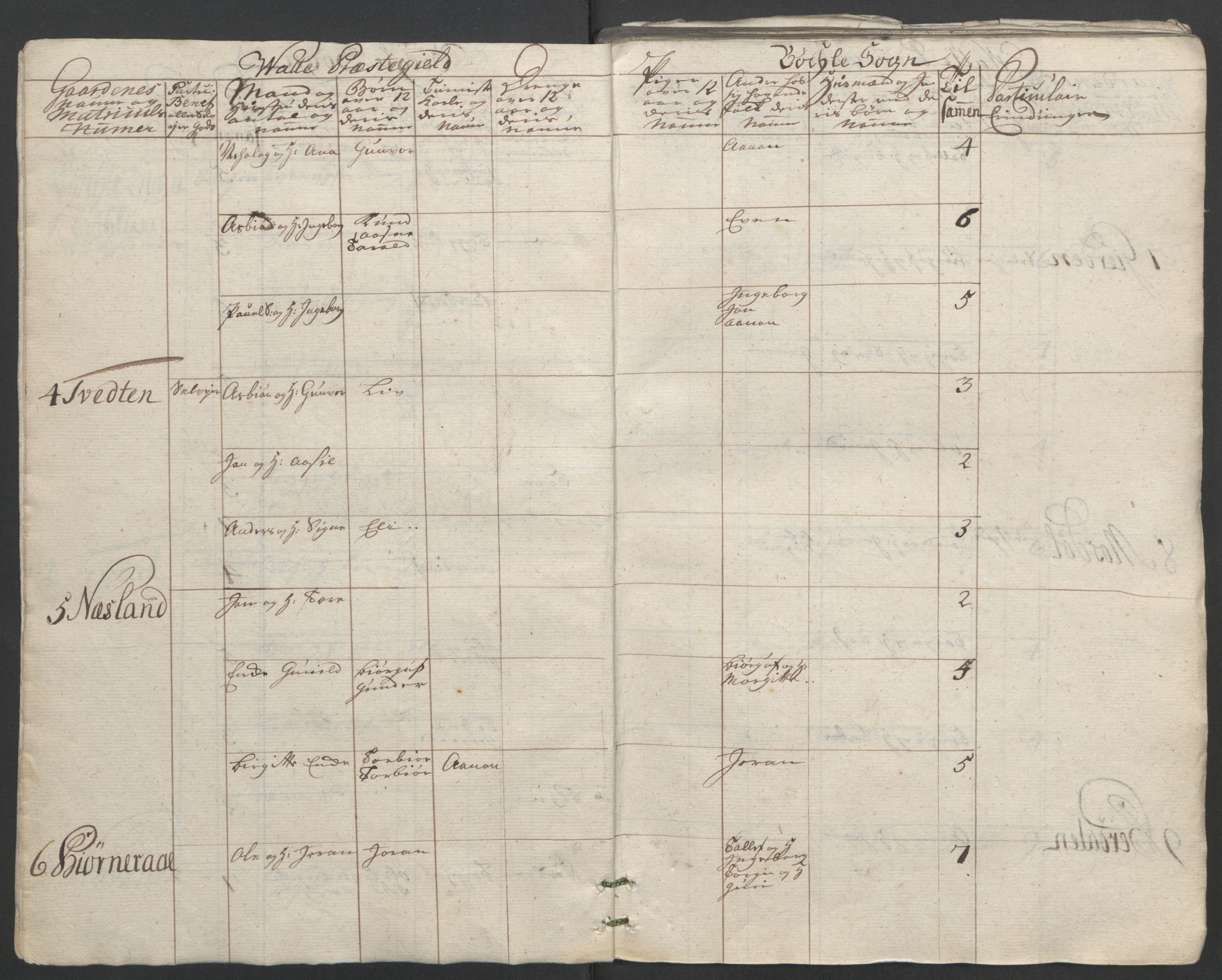 Rentekammeret inntil 1814, Reviderte regnskaper, Fogderegnskap, RA/EA-4092/R40/L2517: Ekstraskatten Råbyggelag, 1762-1763, p. 31