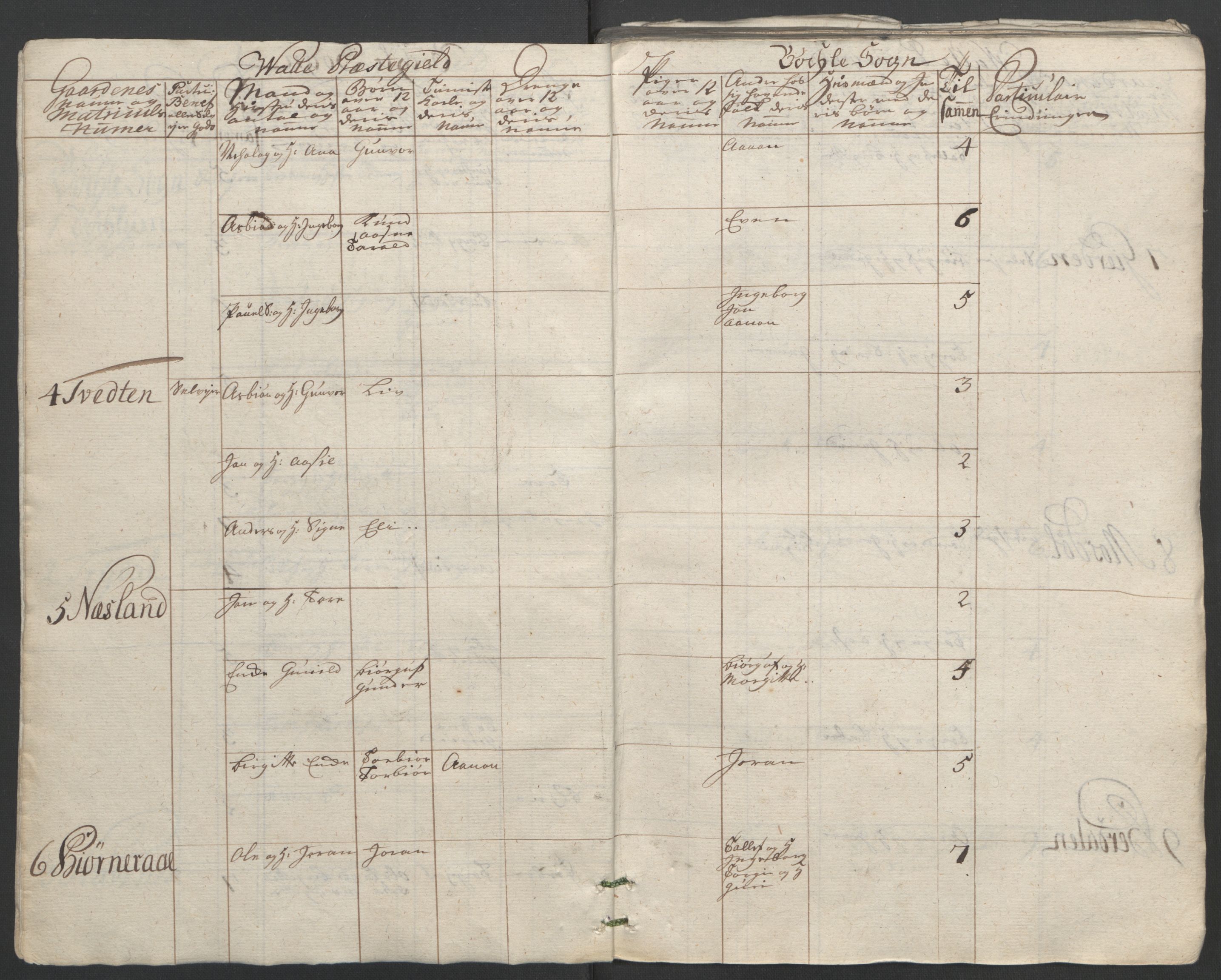 Rentekammeret inntil 1814, Reviderte regnskaper, Fogderegnskap, AV/RA-EA-4092/R40/L2517: Ekstraskatten Råbyggelag, 1762-1763, p. 31