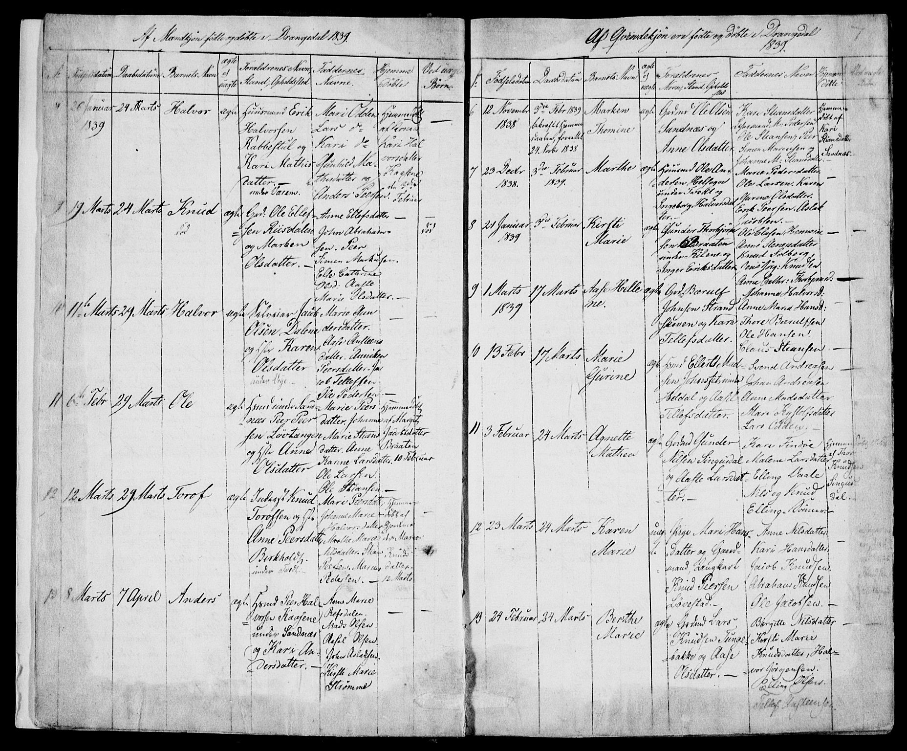 Drangedal kirkebøker, AV/SAKO-A-258/F/Fa/L0007a: Parish register (official) no. 7a, 1837-1856, p. 7